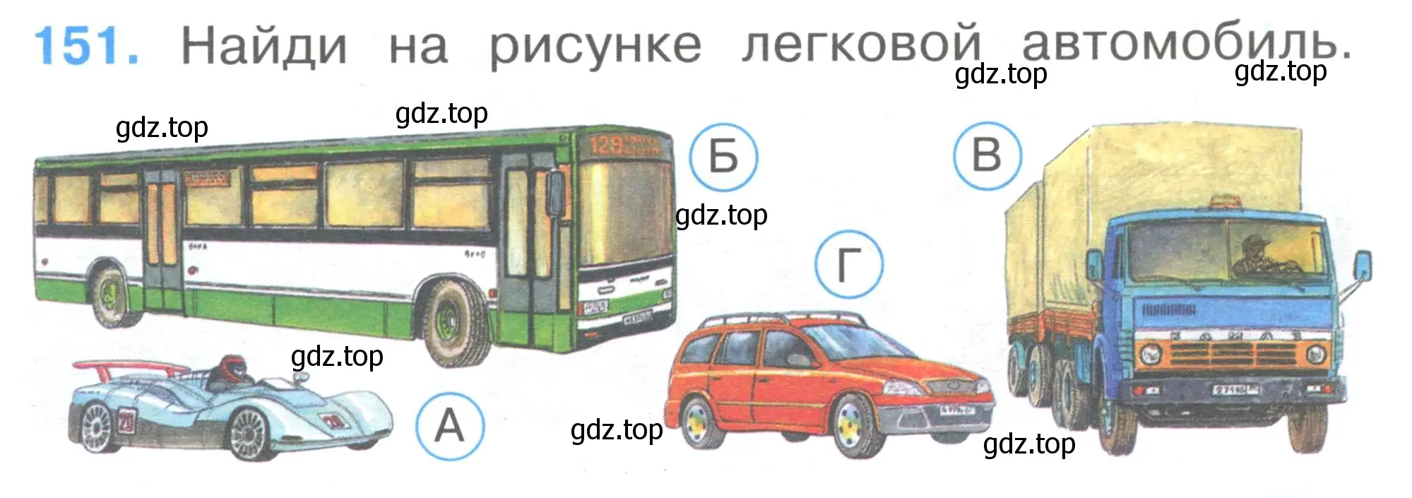 Условие номер 151 (страница 53) гдз по окружающему миру 1 класс Плешаков, Гара, тесты