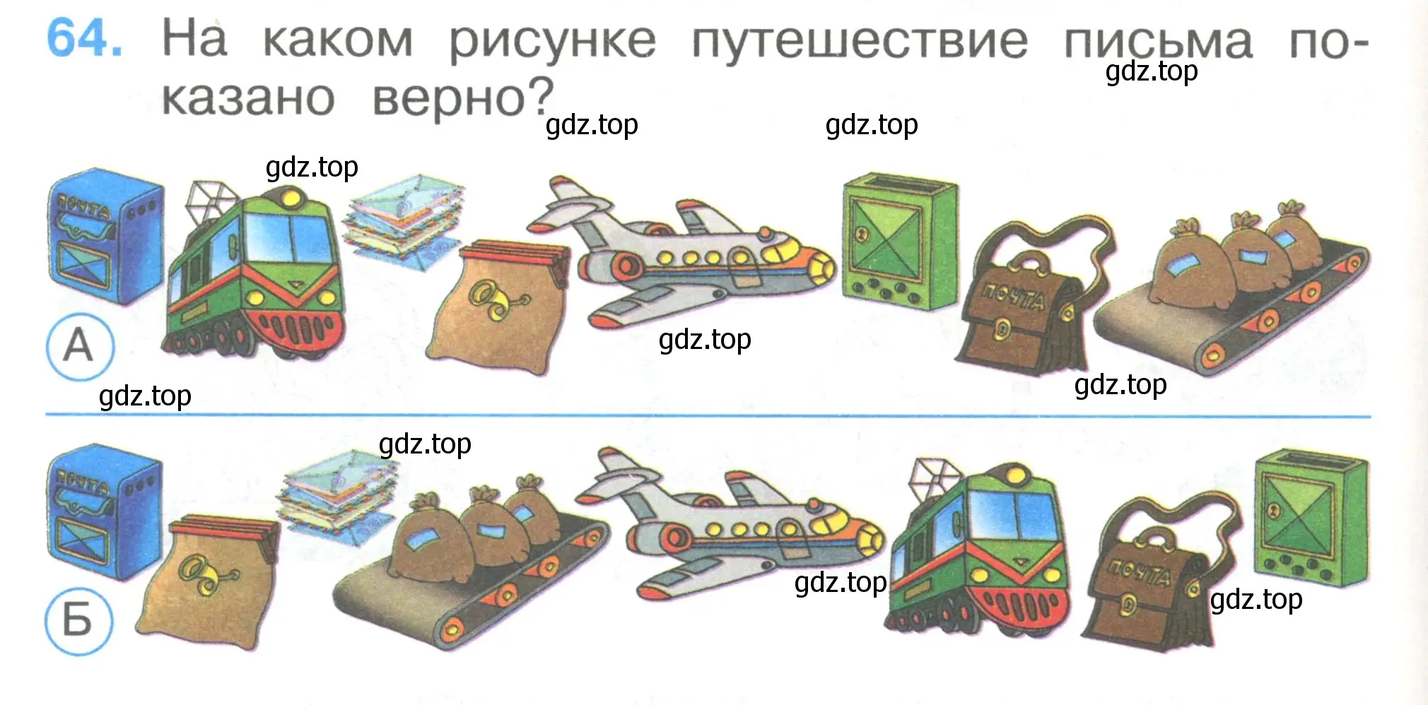 Условие номер 64 (страница 24) гдз по окружающему миру 1 класс Плешаков, Гара, тесты