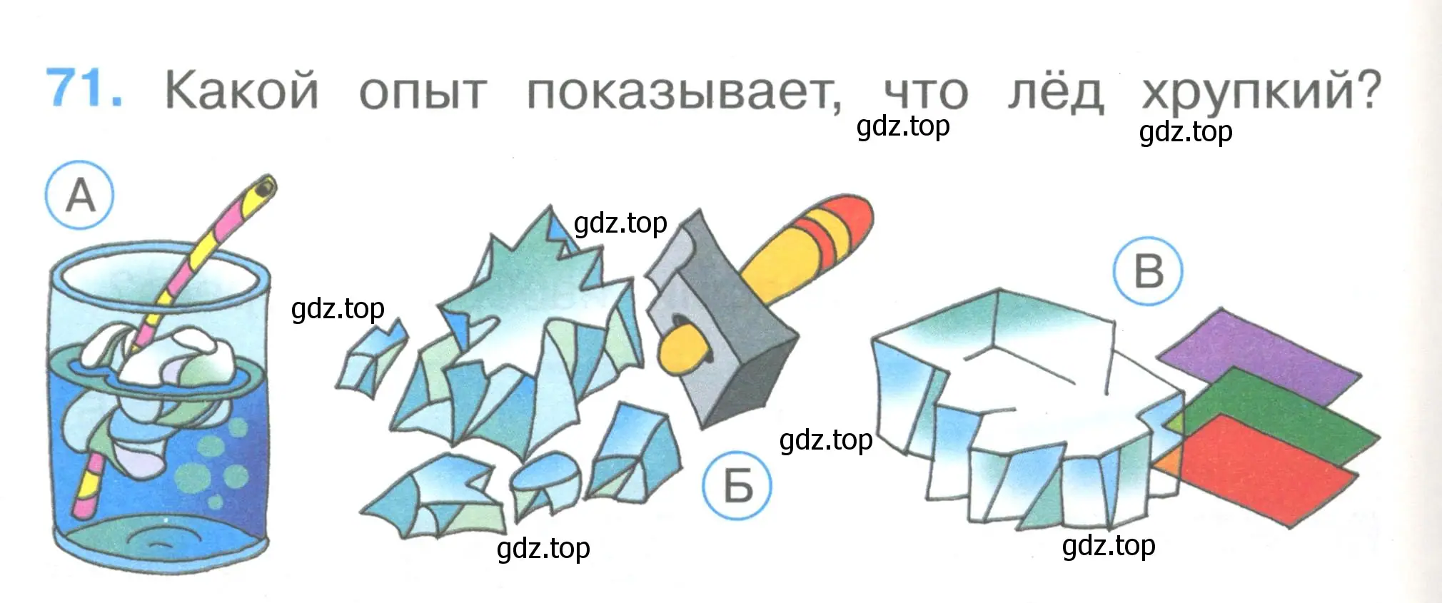 Условие номер 71 (страница 26) гдз по окружающему миру 1 класс Плешаков, Гара, тесты