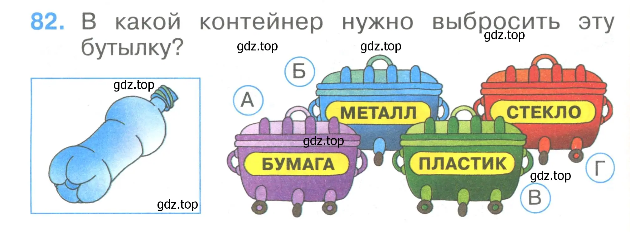 Условие номер 82 (страница 30) гдз по окружающему миру 1 класс Плешаков, Гара, тесты