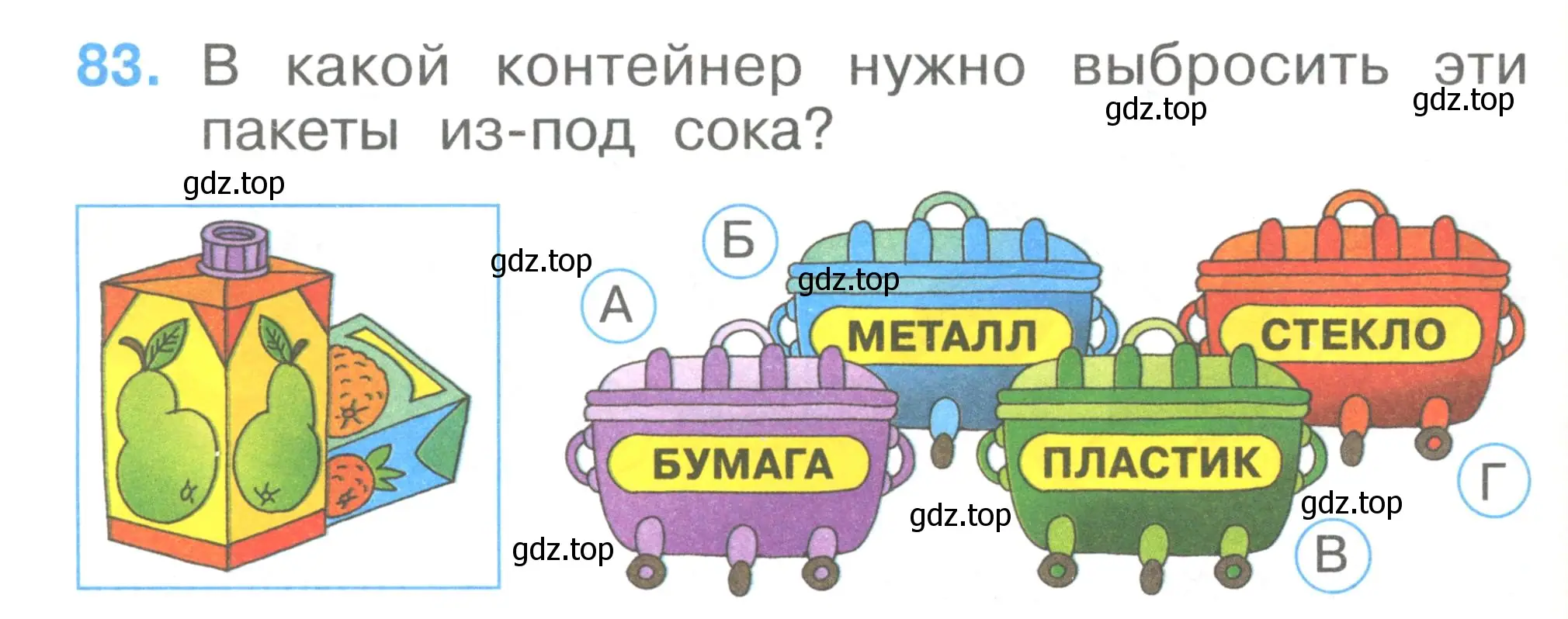 Условие номер 83 (страница 30) гдз по окружающему миру 1 класс Плешаков, Гара, тесты