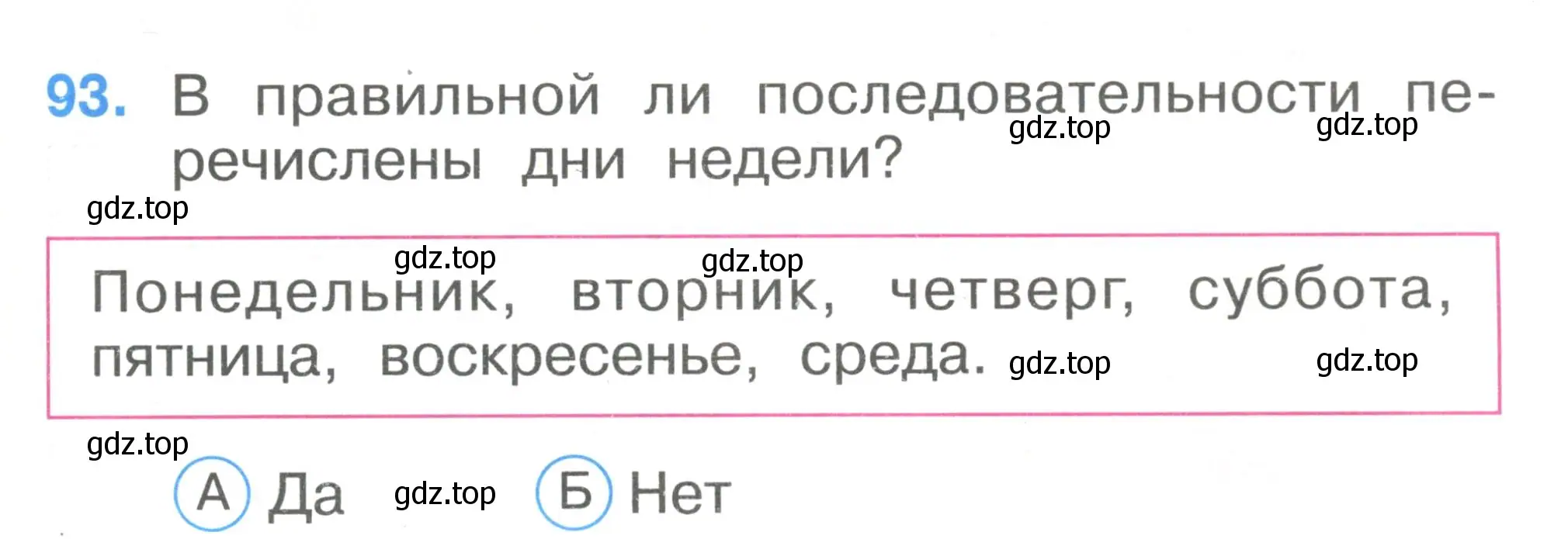 Условие номер 93 (страница 33) гдз по окружающему миру 1 класс Плешаков, Гара, тесты