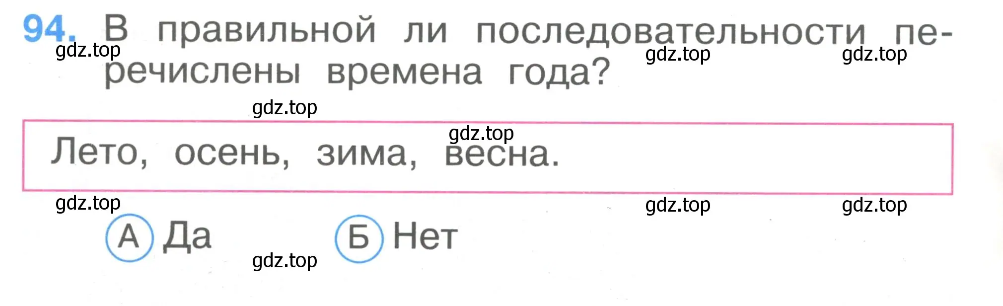 Условие номер 94 (страница 34) гдз по окружающему миру 1 класс Плешаков, Гара, тесты