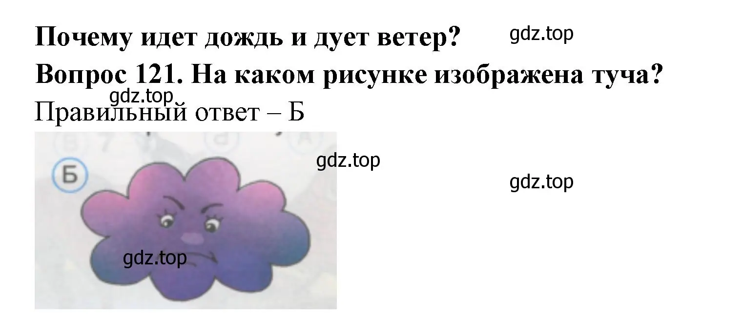 Решение номер 121 (страница 43) гдз по окружающему миру 1 класс Плешаков, Гара, тесты