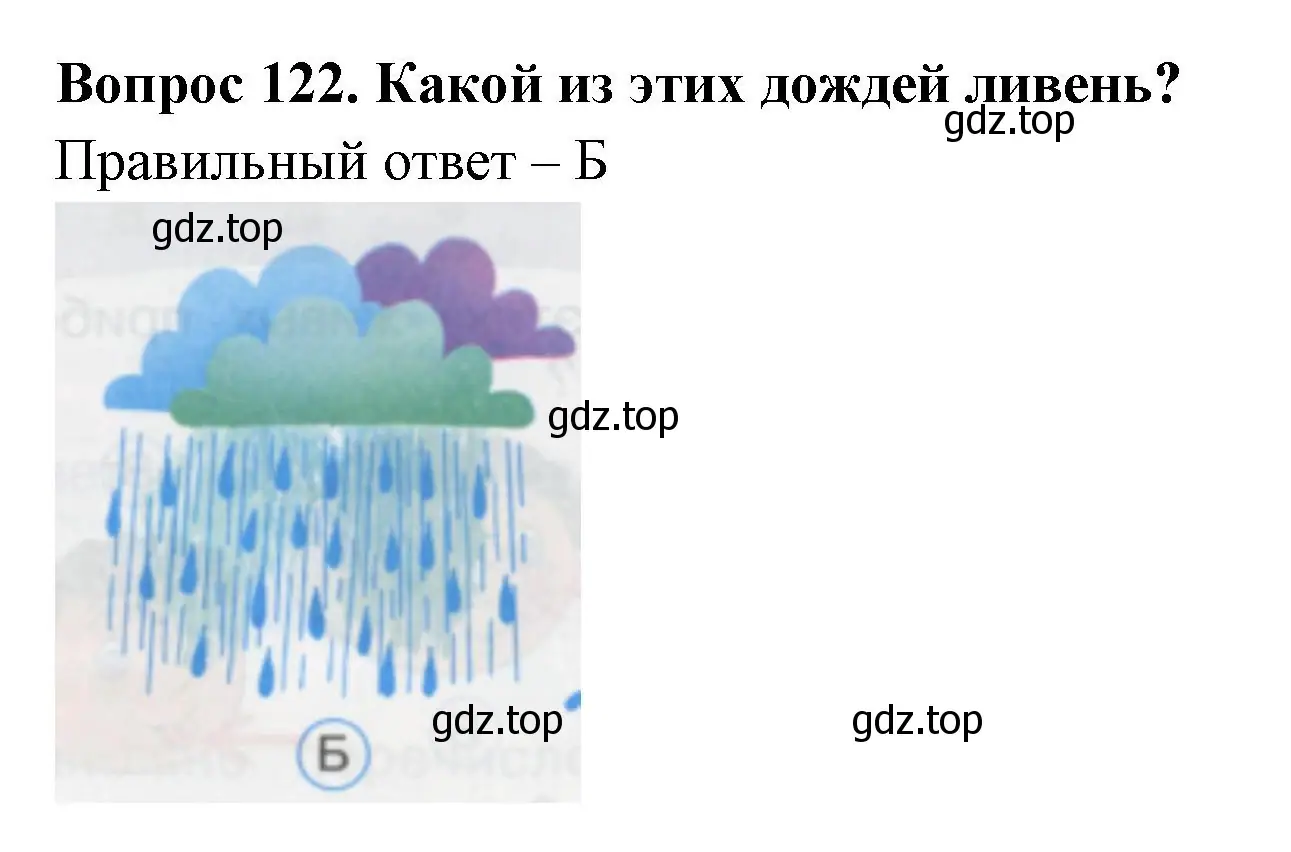 Решение номер 122 (страница 43) гдз по окружающему миру 1 класс Плешаков, Гара, тесты