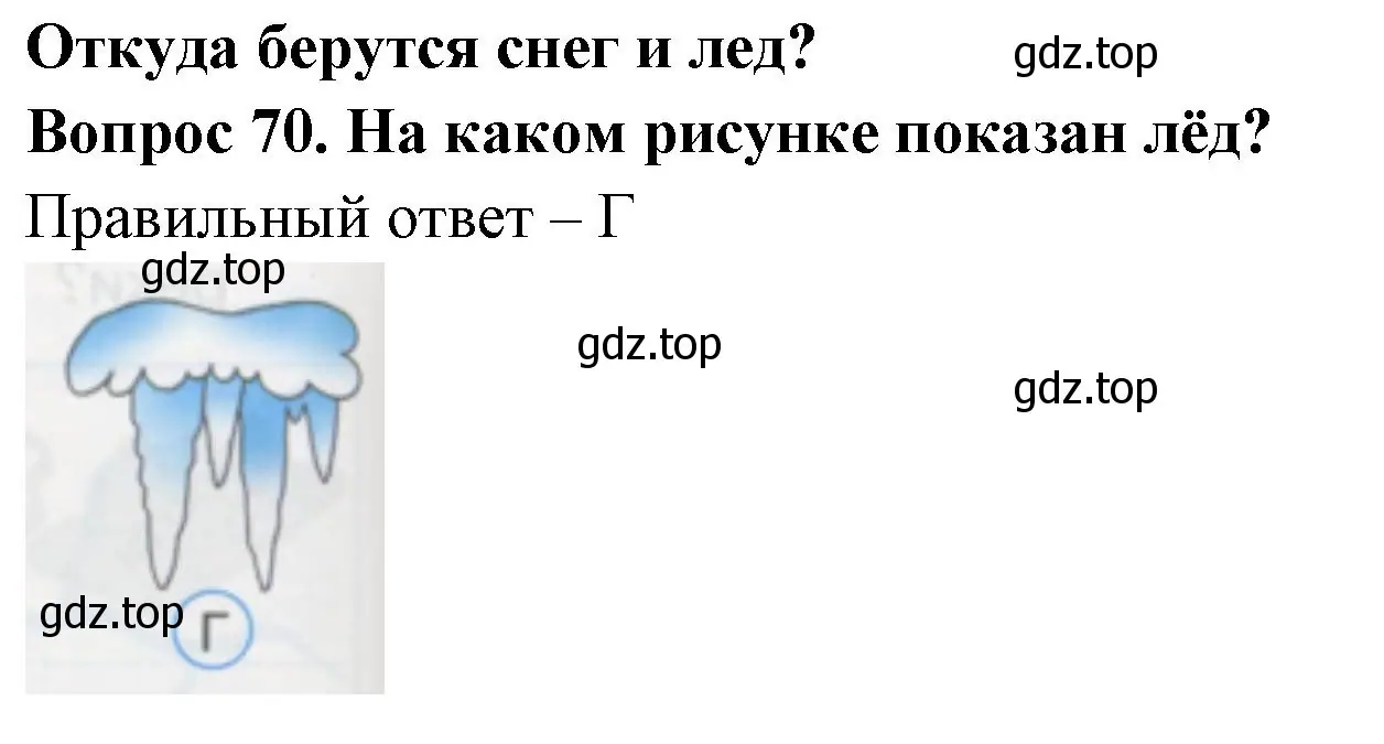 Решение номер 70 (страница 26) гдз по окружающему миру 1 класс Плешаков, Гара, тесты