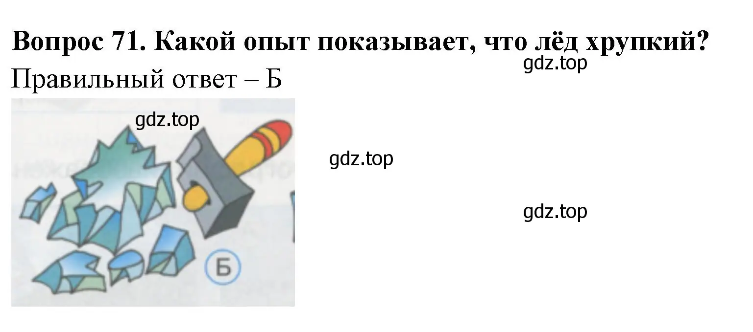 Решение номер 71 (страница 26) гдз по окружающему миру 1 класс Плешаков, Гара, тесты