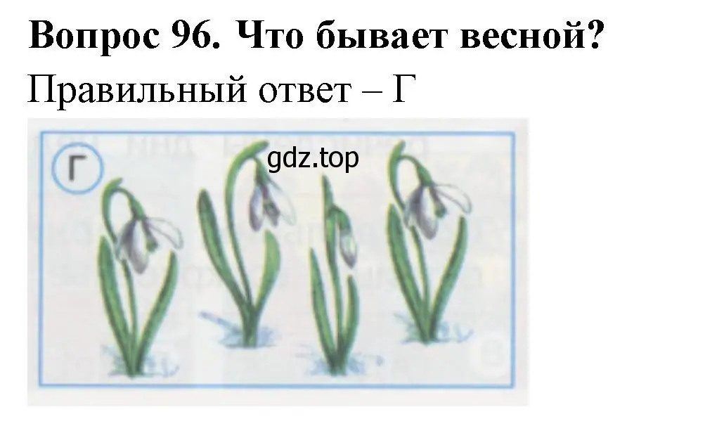 Решение номер 96 (страница 34) гдз по окружающему миру 1 класс Плешаков, Гара, тесты