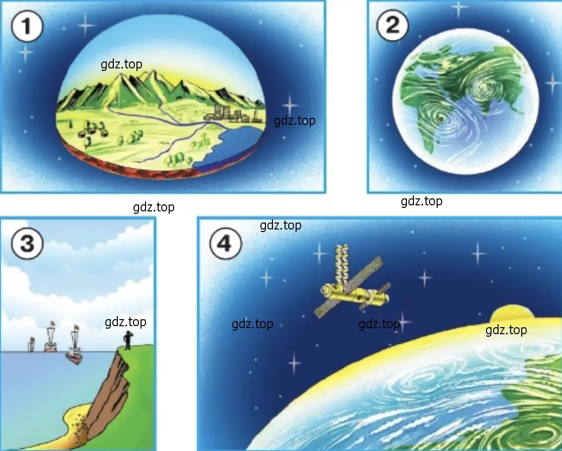 Выскажите предположение, какое изображение Земли правильное. - окружающий мир 2 класс Плешаков