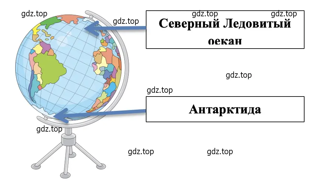 Глобус - окружающий мир 2 класс Плешаков