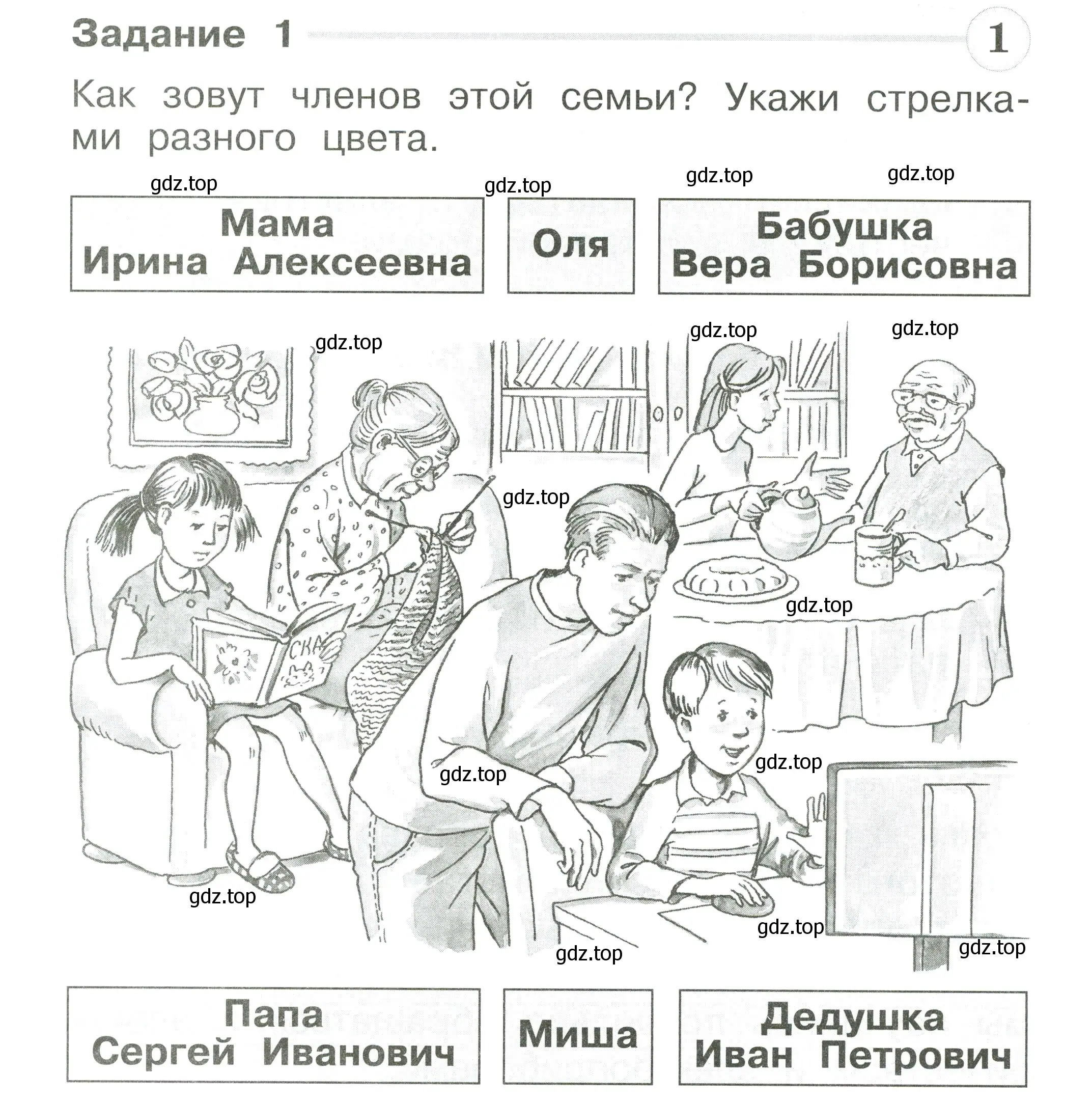 Условие номер 1 (страница 16) гдз по окружающему миру 1 класс Плешаков, Плешаков, проверочные работы