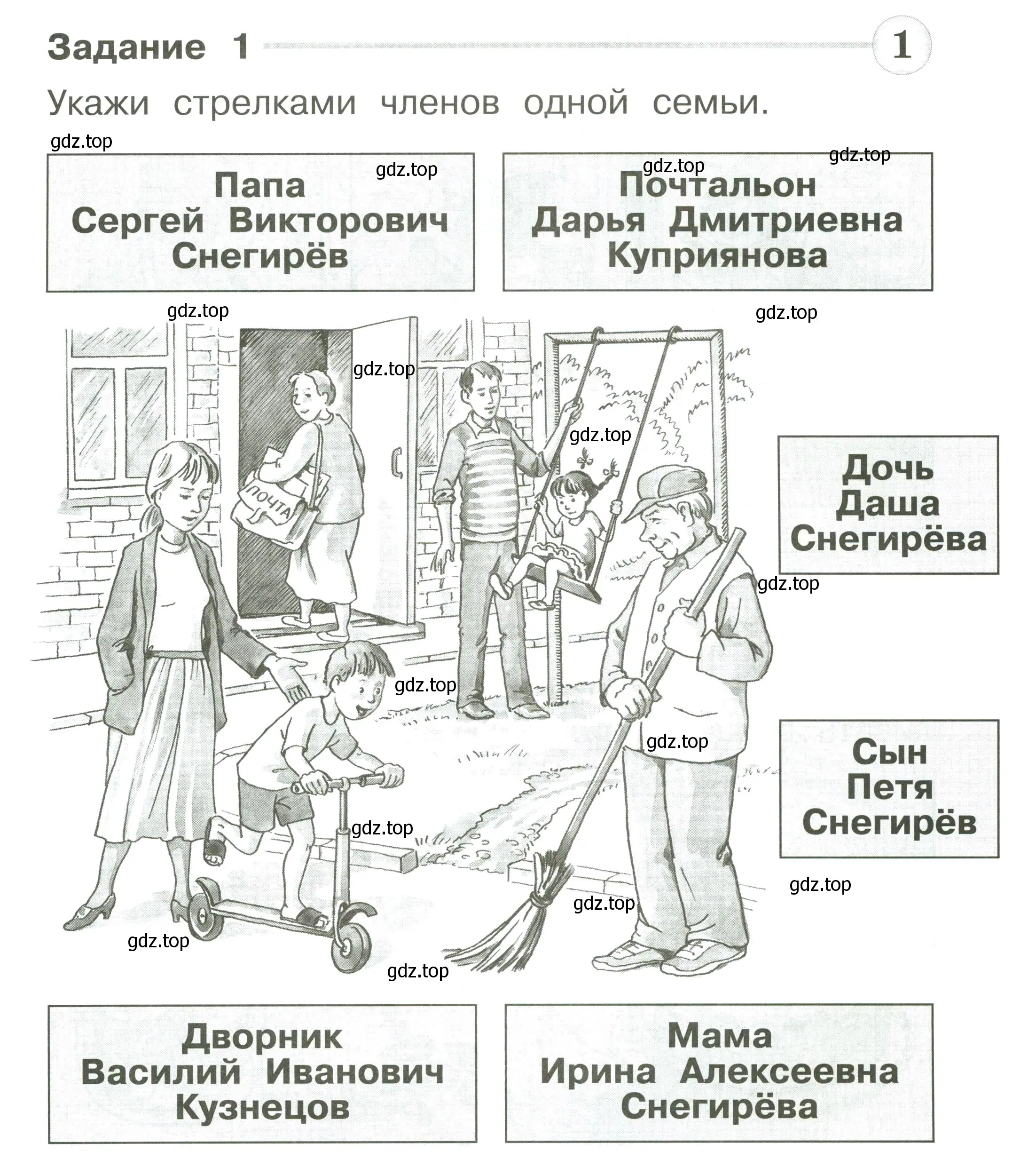 Условие номер 1 (страница 19) гдз по окружающему миру 1 класс Плешаков, Плешаков, проверочные работы