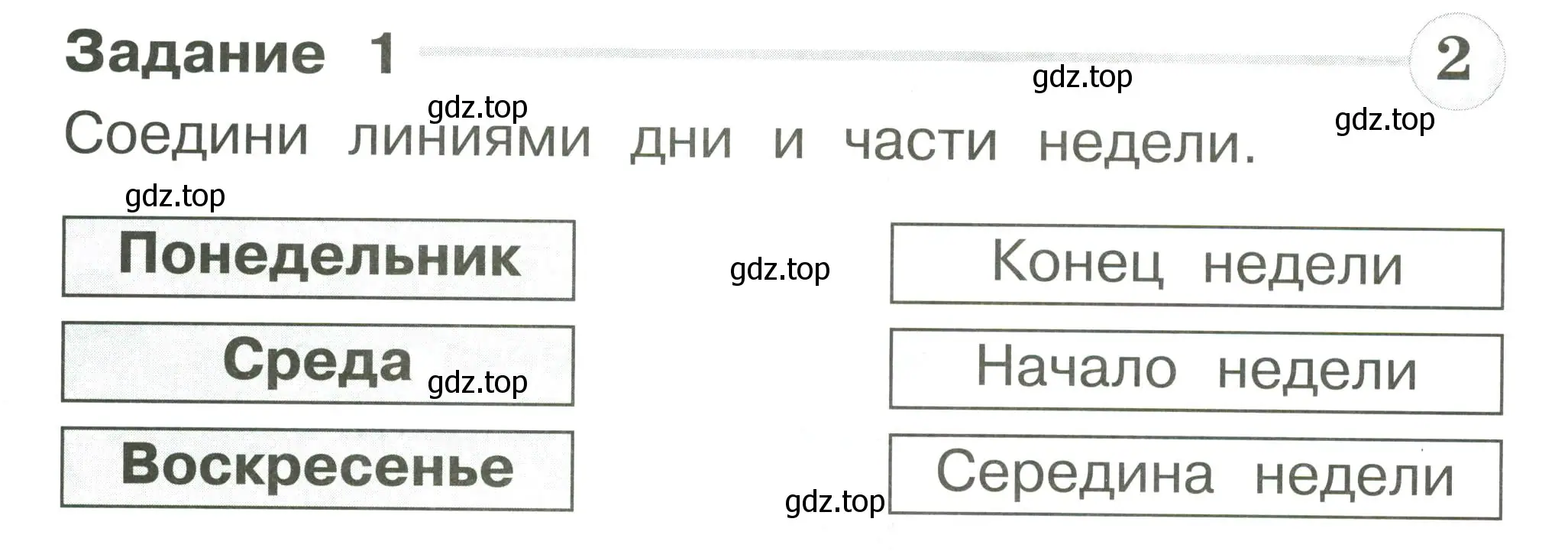 Условие номер 1 (страница 30) гдз по окружающему миру 1 класс Плешаков, Плешаков, проверочные работы