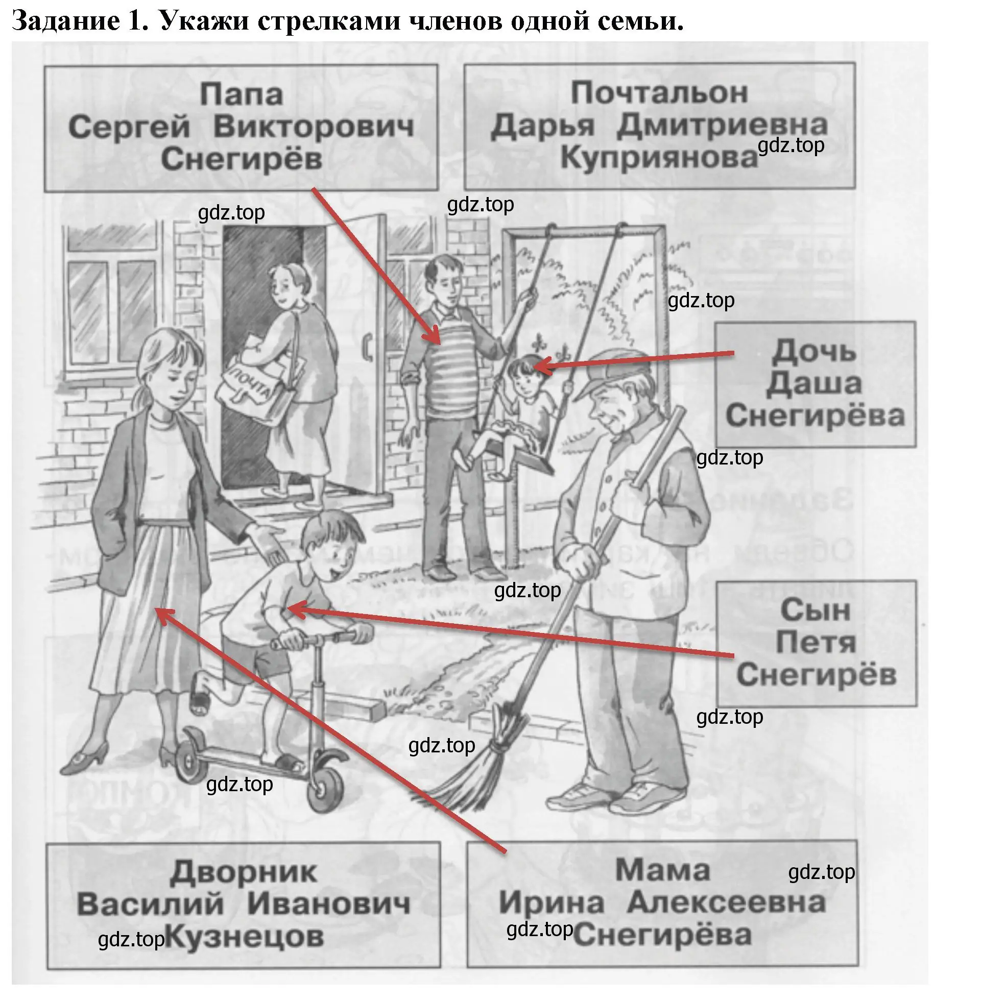 Решение номер 1 (страница 19) гдз по окружающему миру 1 класс Плешаков, Плешаков, проверочные работы