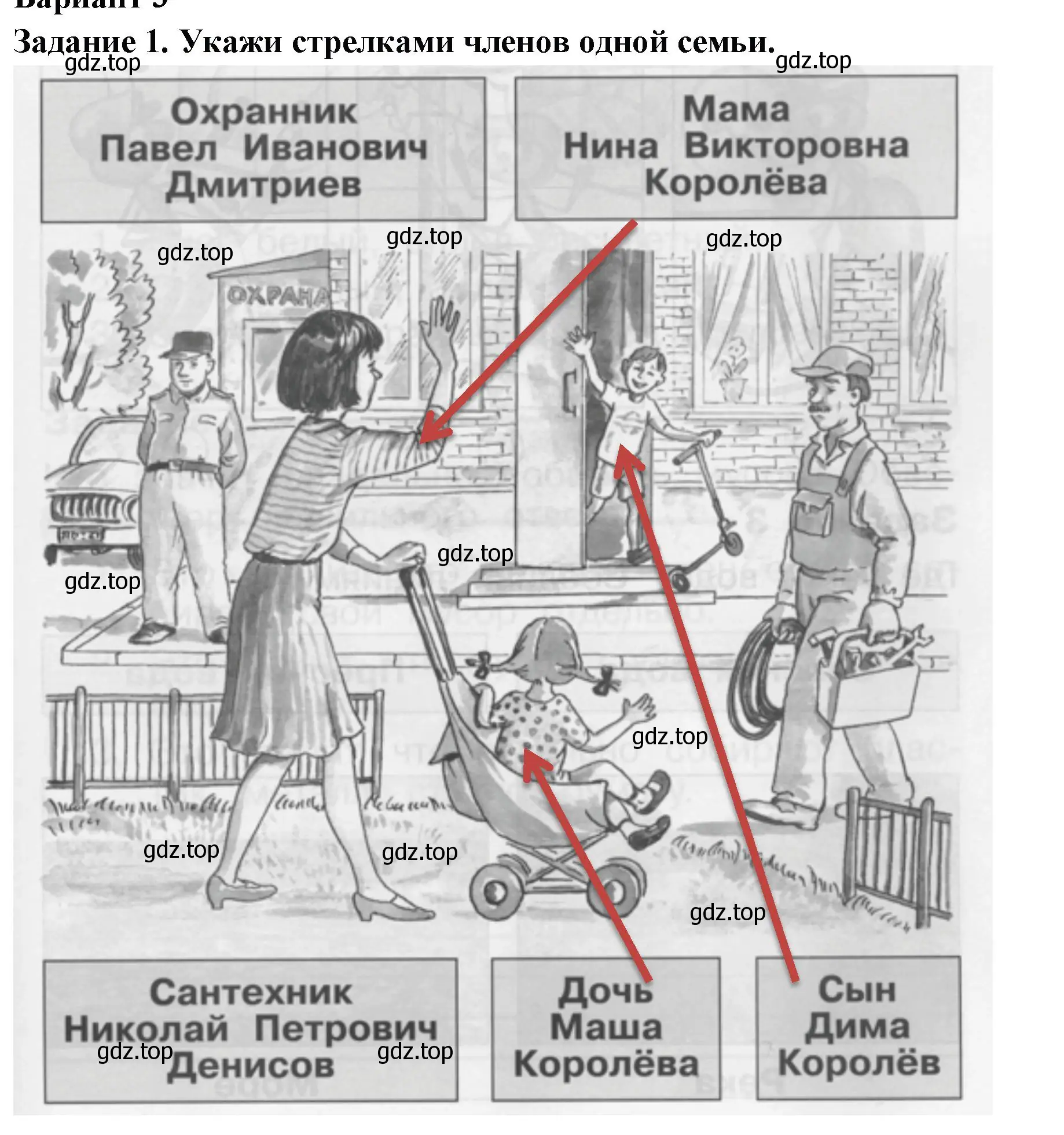 Решение номер 1 (страница 23) гдз по окружающему миру 1 класс Плешаков, Плешаков, проверочные работы