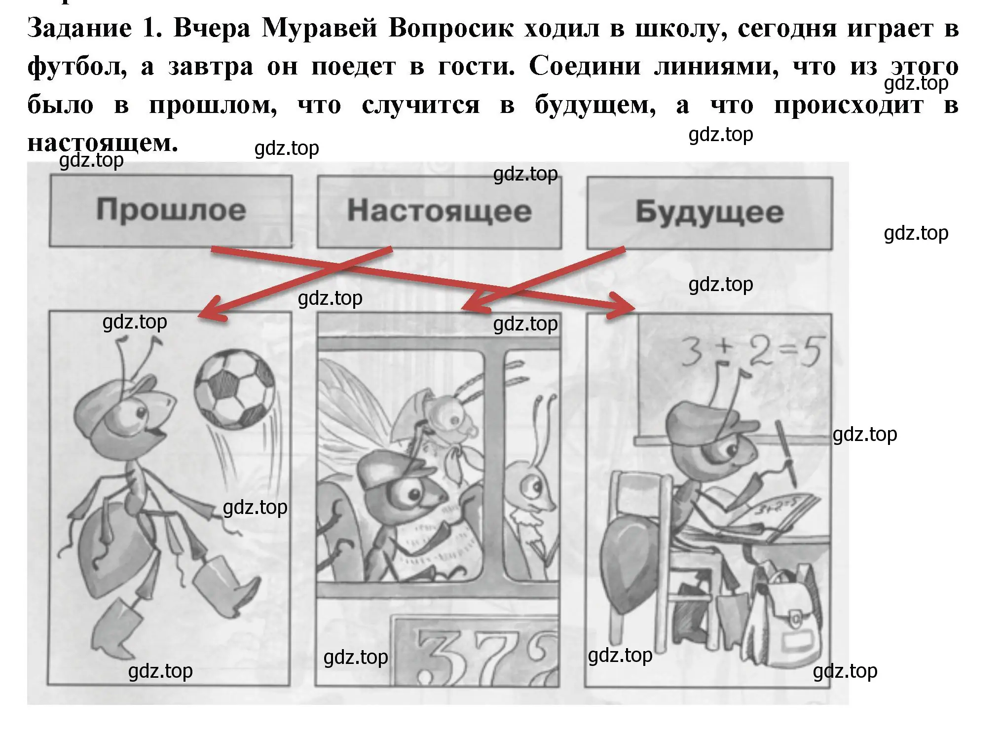 Решение номер 1 (страница 34) гдз по окружающему миру 1 класс Плешаков, Плешаков, проверочные работы