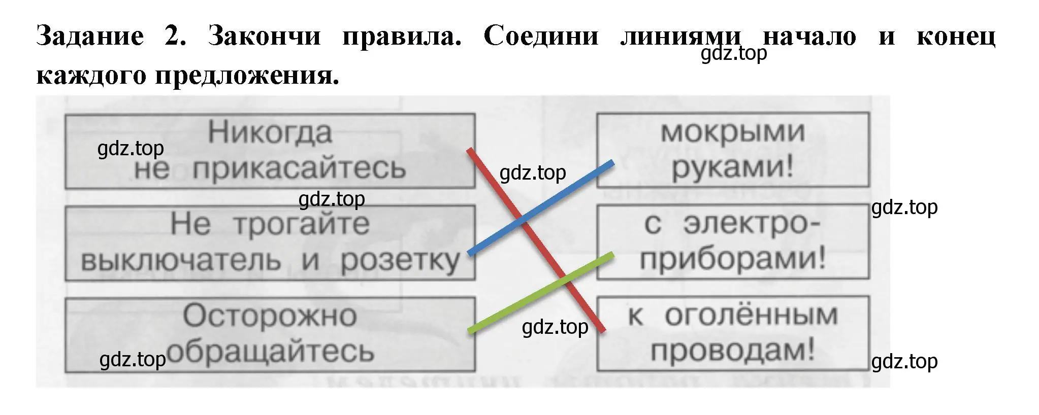 Решение номер 2 (страница 62) гдз по окружающему миру 1 класс Плешаков, Плешаков, проверочные работы