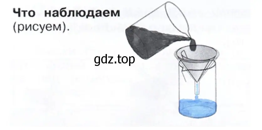 Вода становится чистой. - окружающий мир 1 класс Плешаков