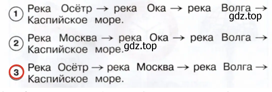 Под каким номером неправильно указан путь воды-путешественницы. - окружающий мир 1 класс Плешаков