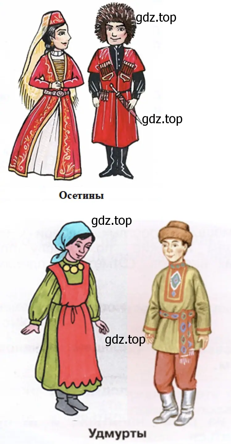 Национальные костюмы (3)- окружающий мир 1 класс Плешаков
