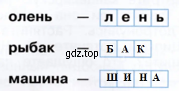 Поиграй с эхом. - окружающий мир 1 класс Плешаков