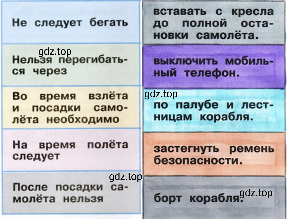 Закрась продолжение каждого правила в цвет его начала. - окружающий мир 1 класс Плешаков