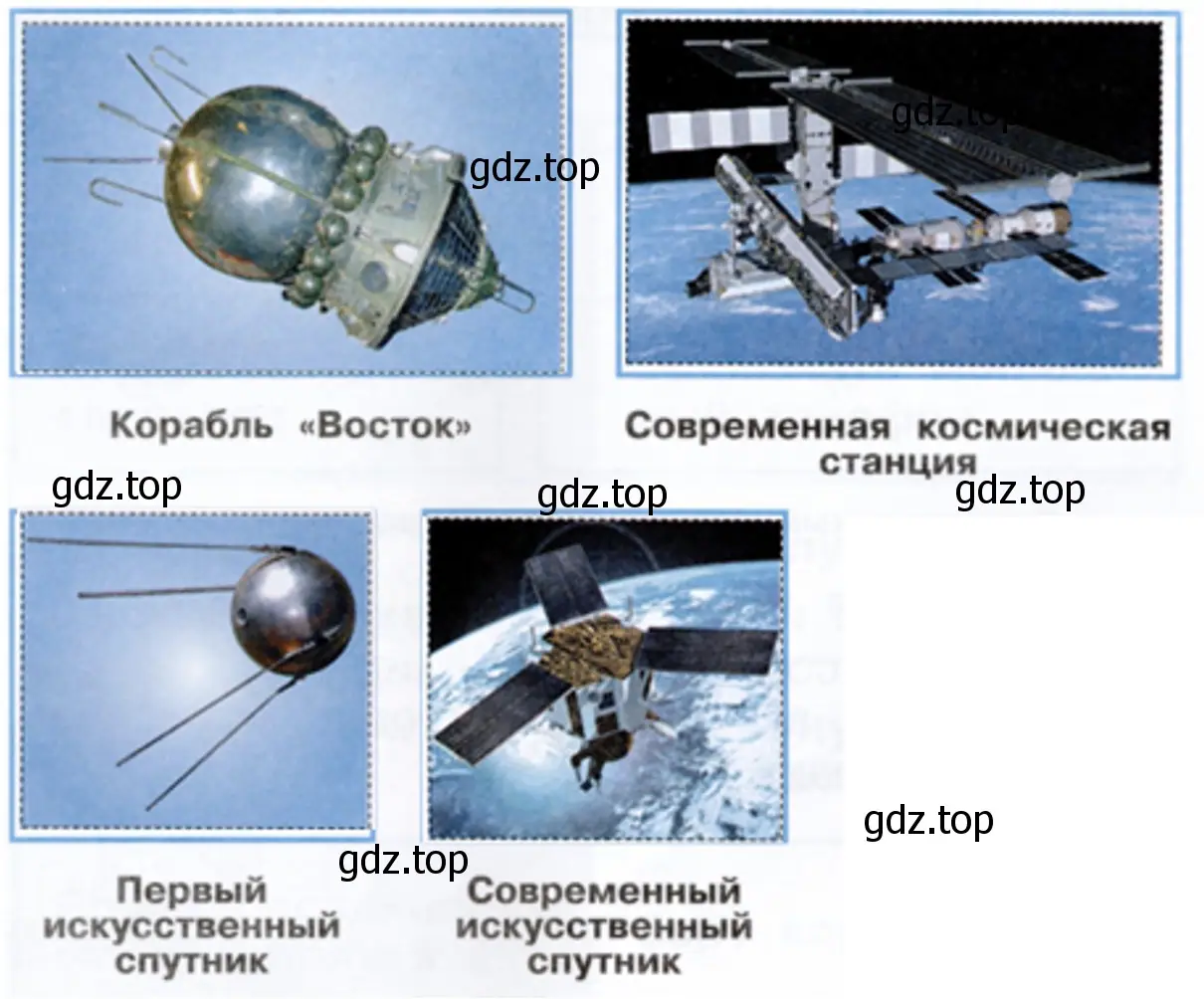 Спутники - окружающий мир 1 класс Плешаков