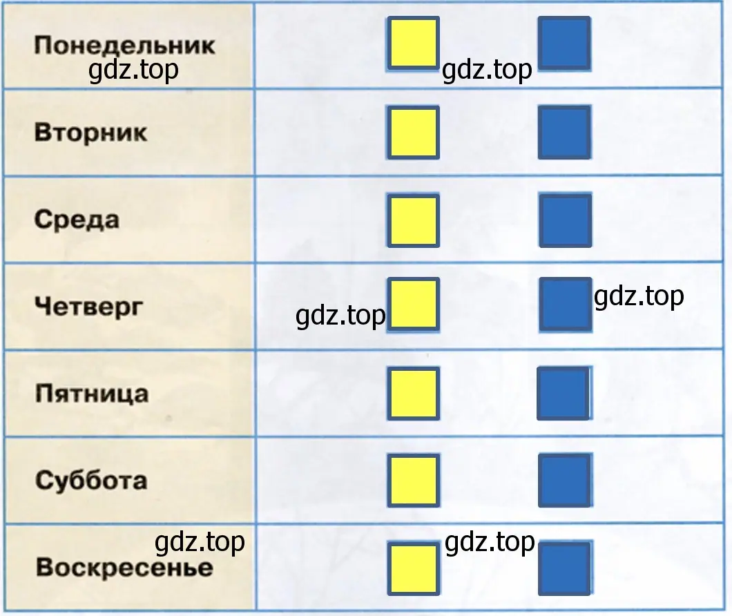 Почистив зубы, закрась квадратик. - окружающий мир 1 класс Плешаков