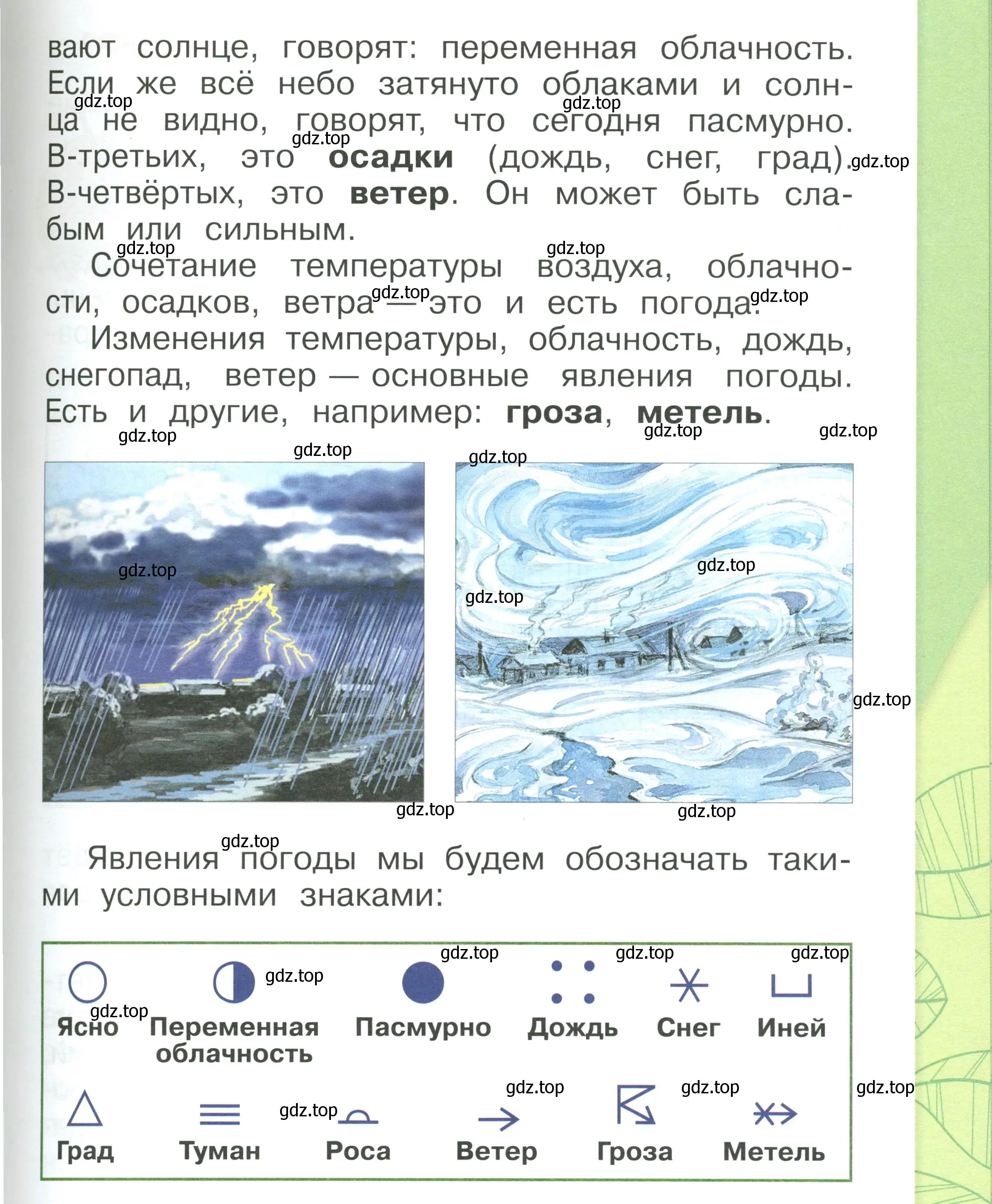 Условие номер 55 (страница 55) гдз по окружающему миру 1 класс Плешаков, учебник 1 часть