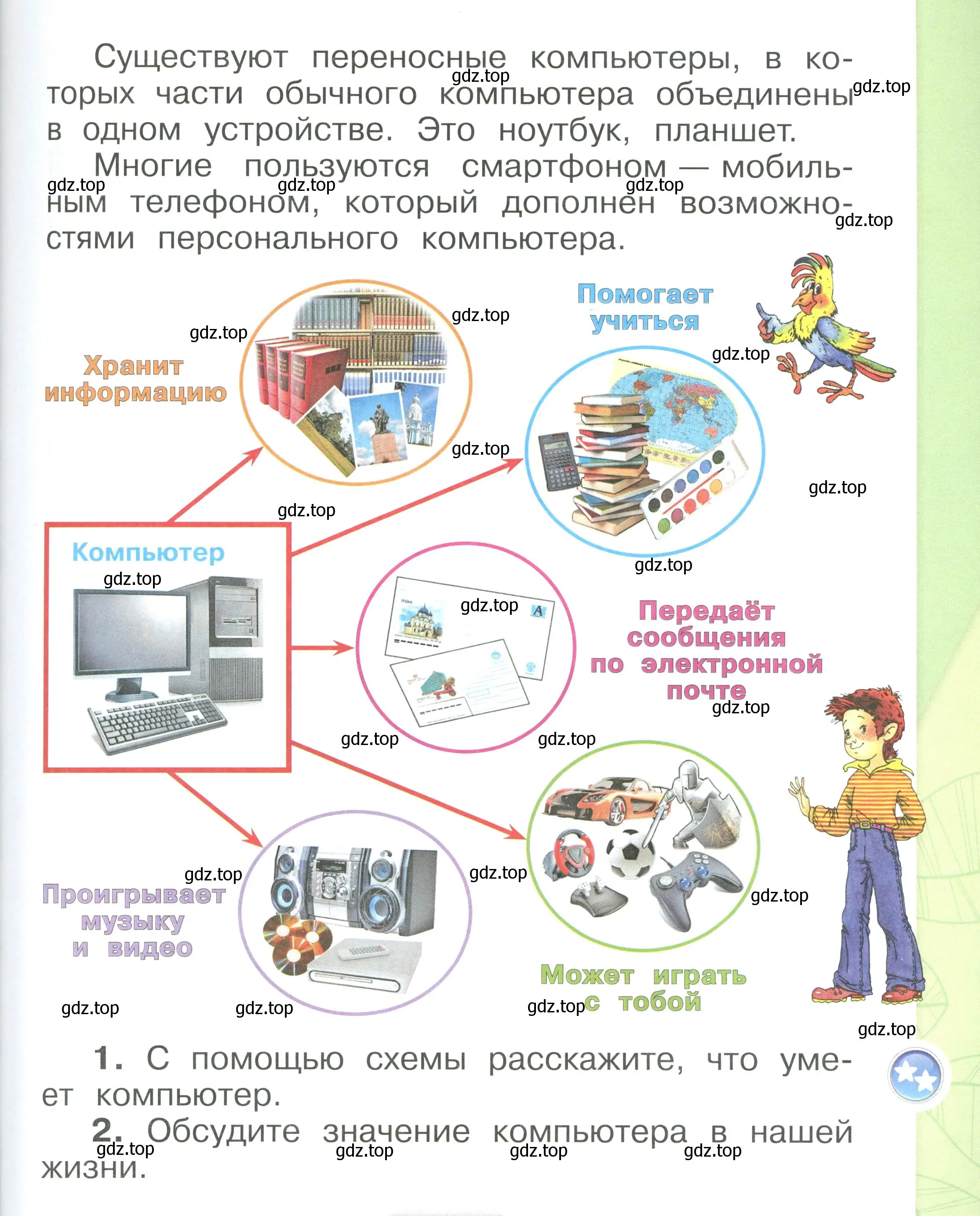 Условие номер 19 (страница 19) гдз по окружающему миру 1 класс Плешаков, учебник 3 часть