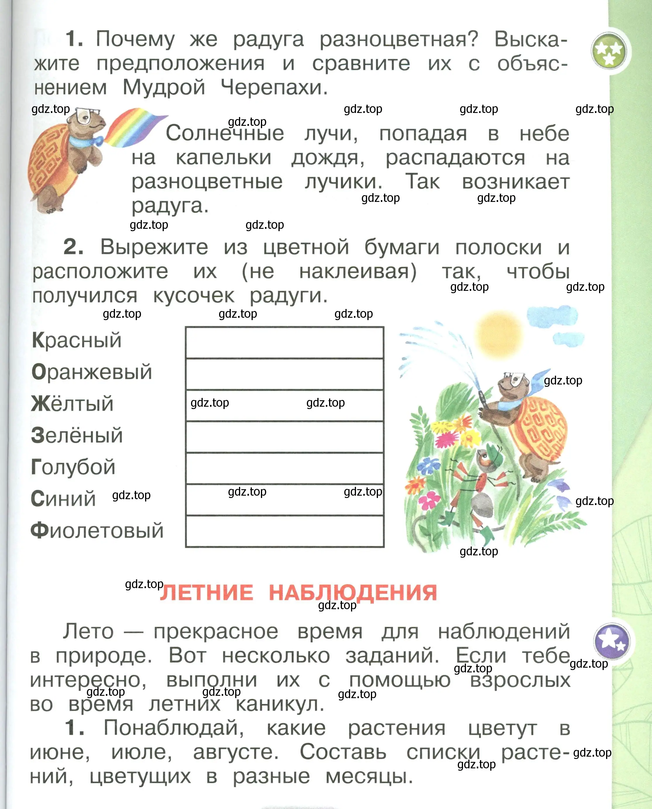 Условие номер 53 (страница 53) гдз по окружающему миру 1 класс Плешаков, учебник 3 часть