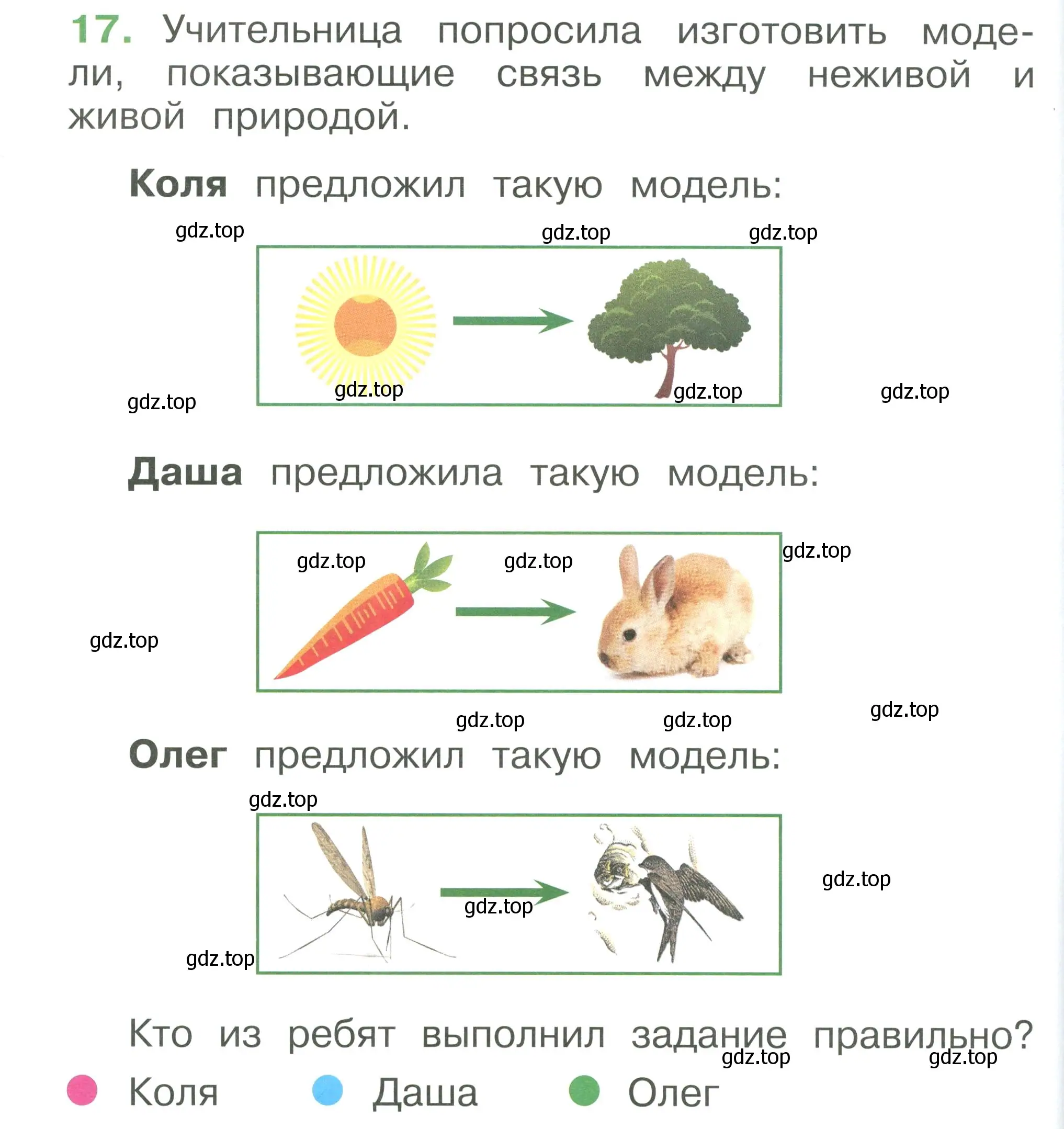 Условие номер 17 (страница 94) гдз по окружающему миру 1 класс Плешаков, учебник 3 часть