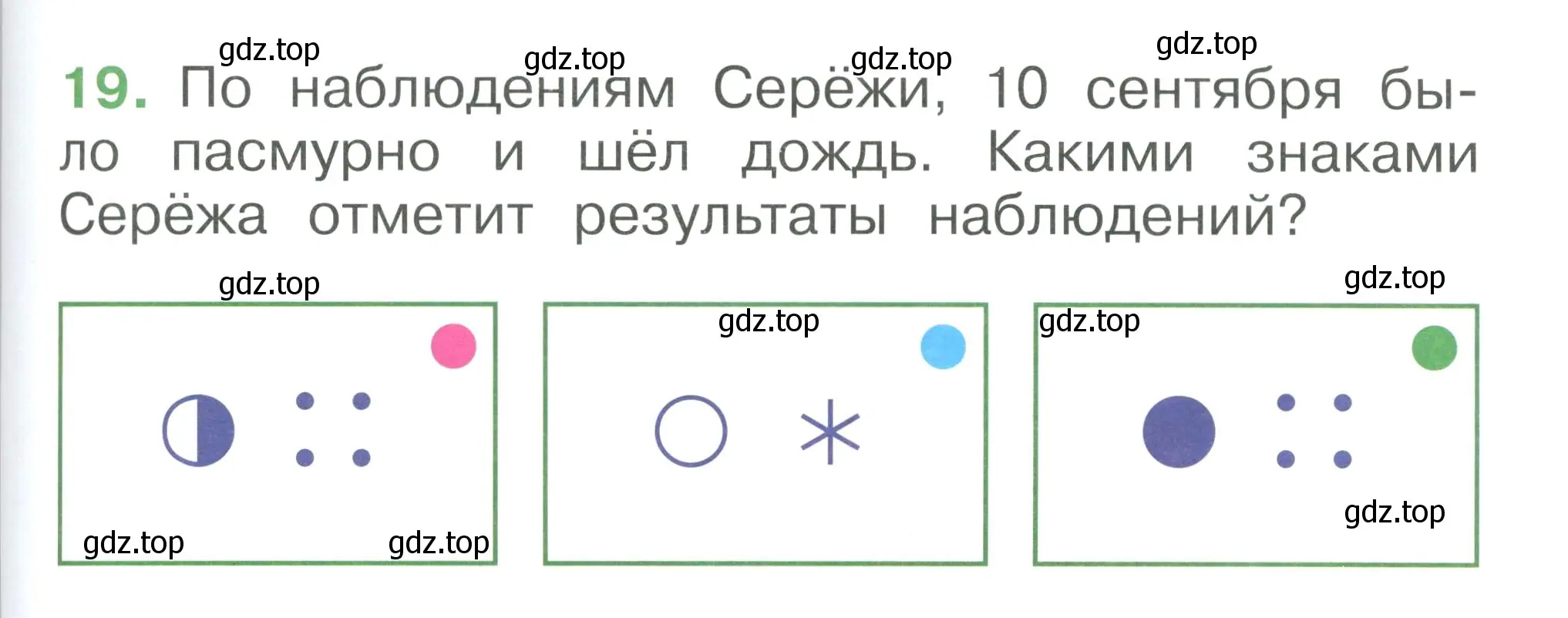 Условие номер 19 (страница 95) гдз по окружающему миру 1 класс Плешаков, учебник 3 часть