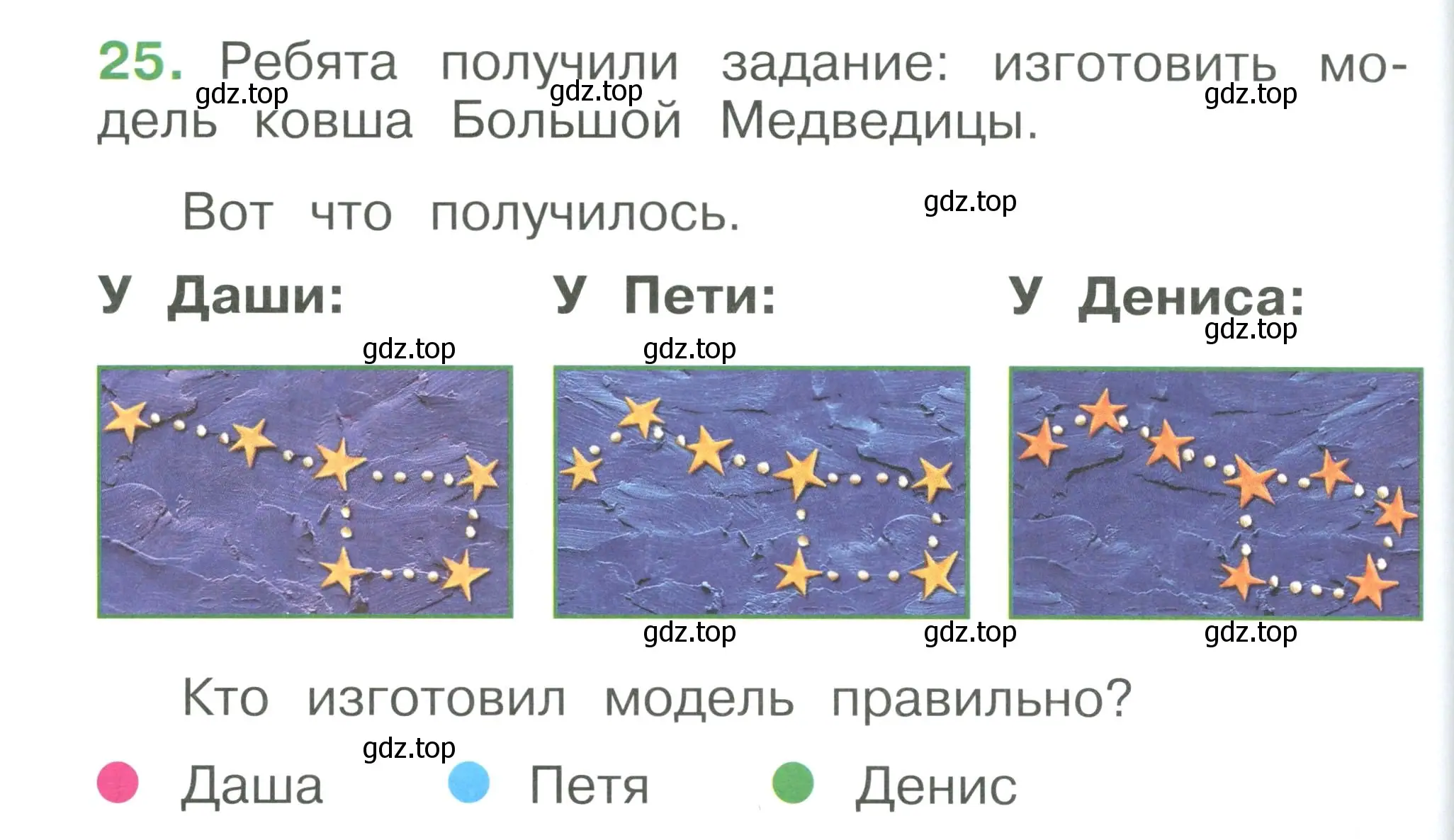 Условие номер 25 (страница 98) гдз по окружающему миру 1 класс Плешаков, учебник 3 часть