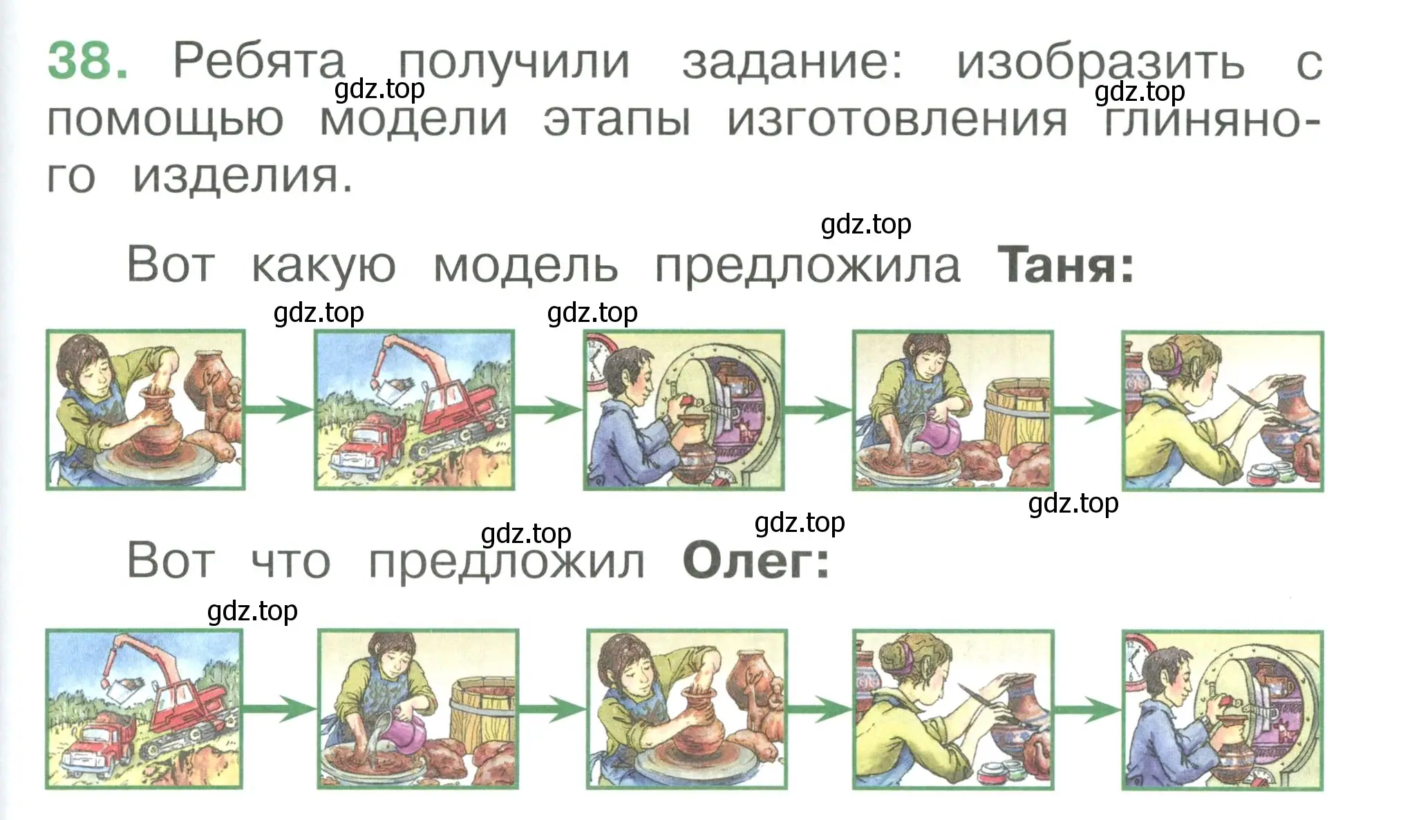 Условие номер 38 (страница 105) гдз по окружающему миру 1 класс Плешаков, учебник 3 часть