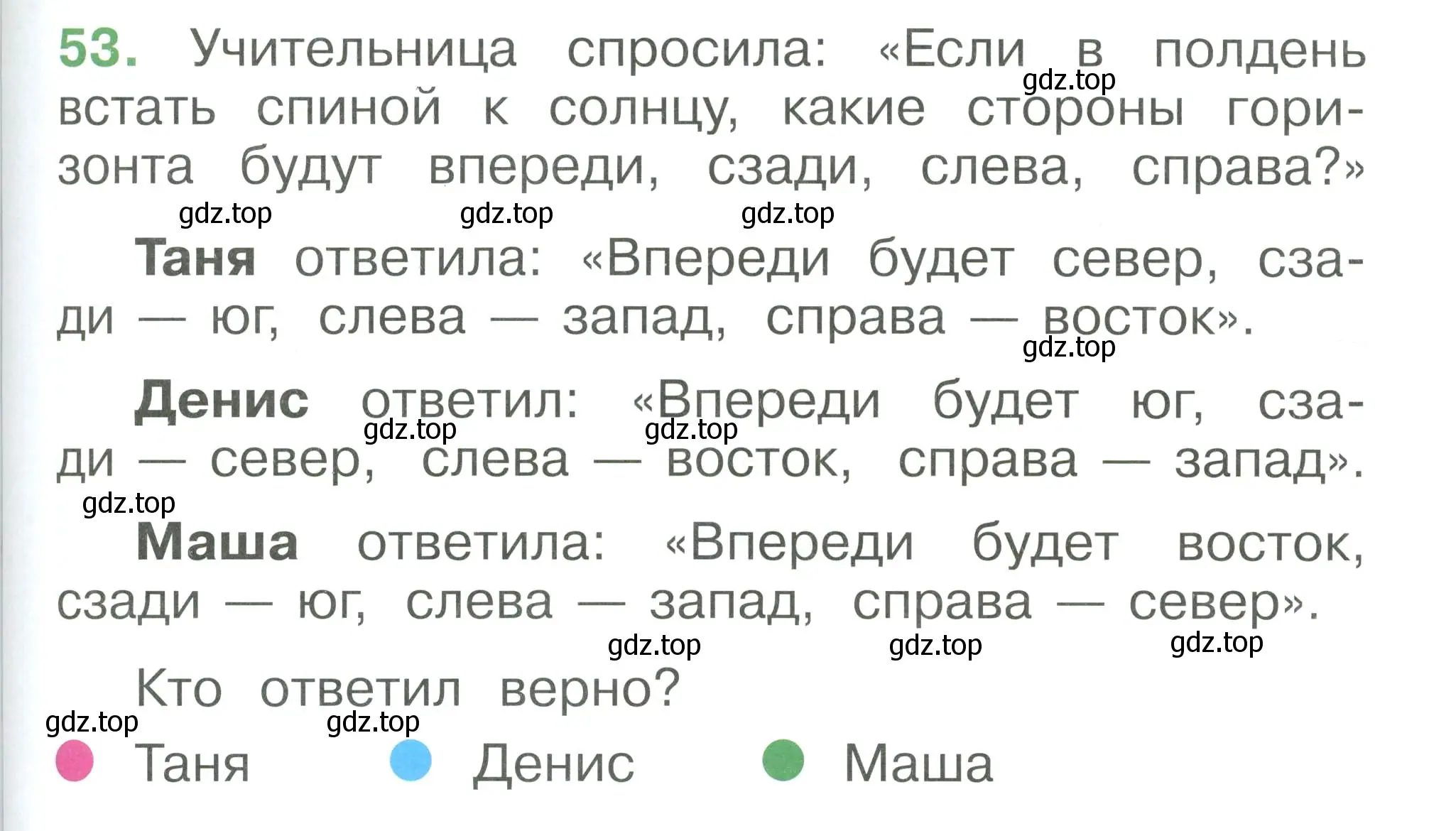 Условие номер 53 (страница 113) гдз по окружающему миру 1 класс Плешаков, учебник 3 часть