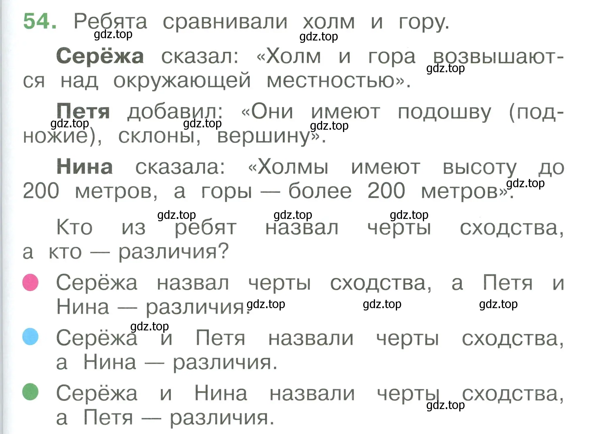 Условие номер 54 (страница 113) гдз по окружающему миру 1 класс Плешаков, учебник 3 часть