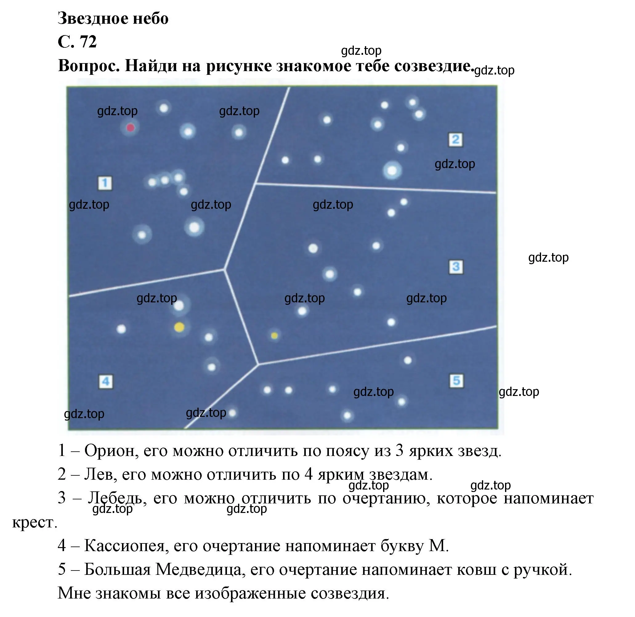 Решение номер 72 (страница 72) гдз по окружающему миру 1 класс Плешаков, учебник 1 часть