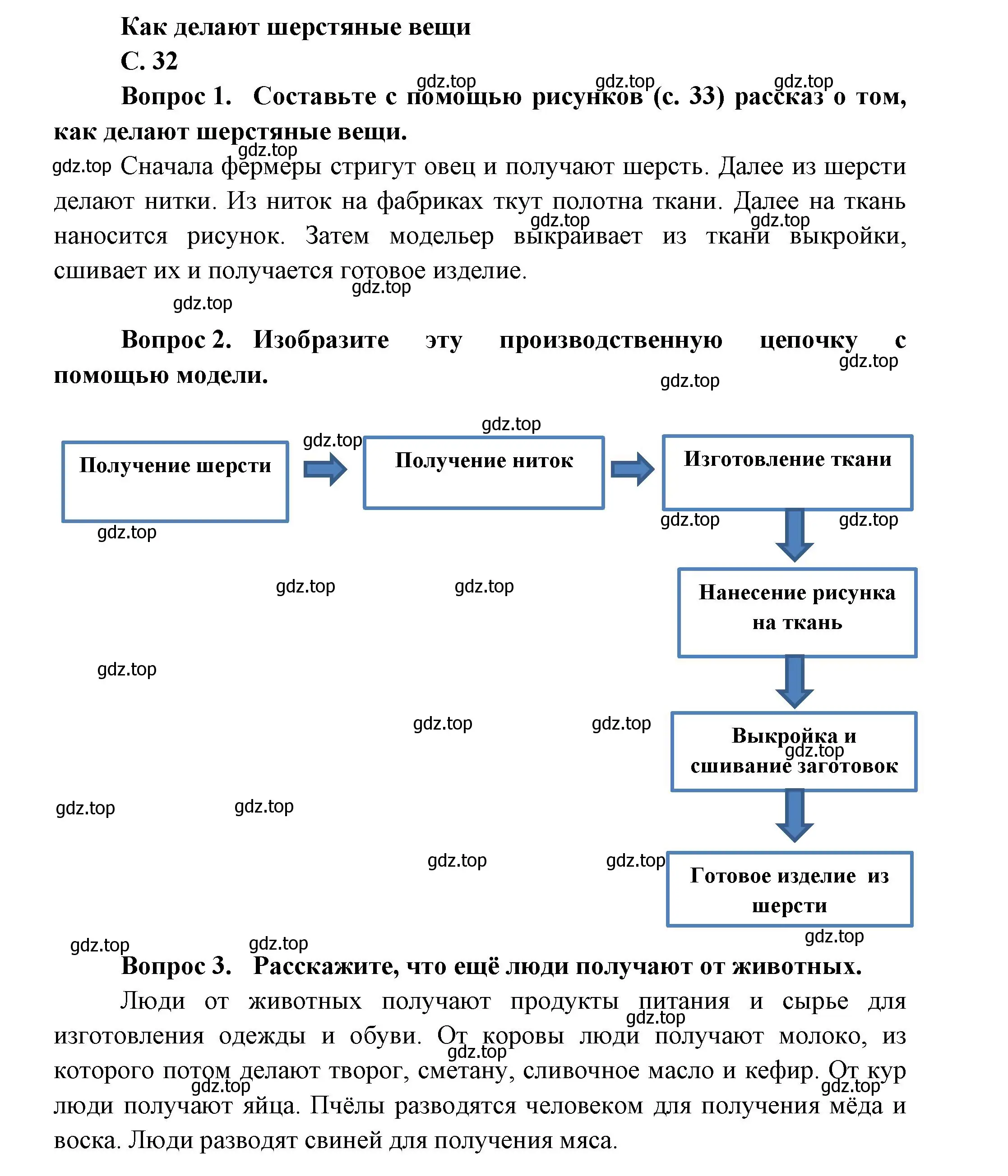 Решение номер 32 (страница 32) гдз по окружающему миру 1 класс Плешаков, учебник 2 часть