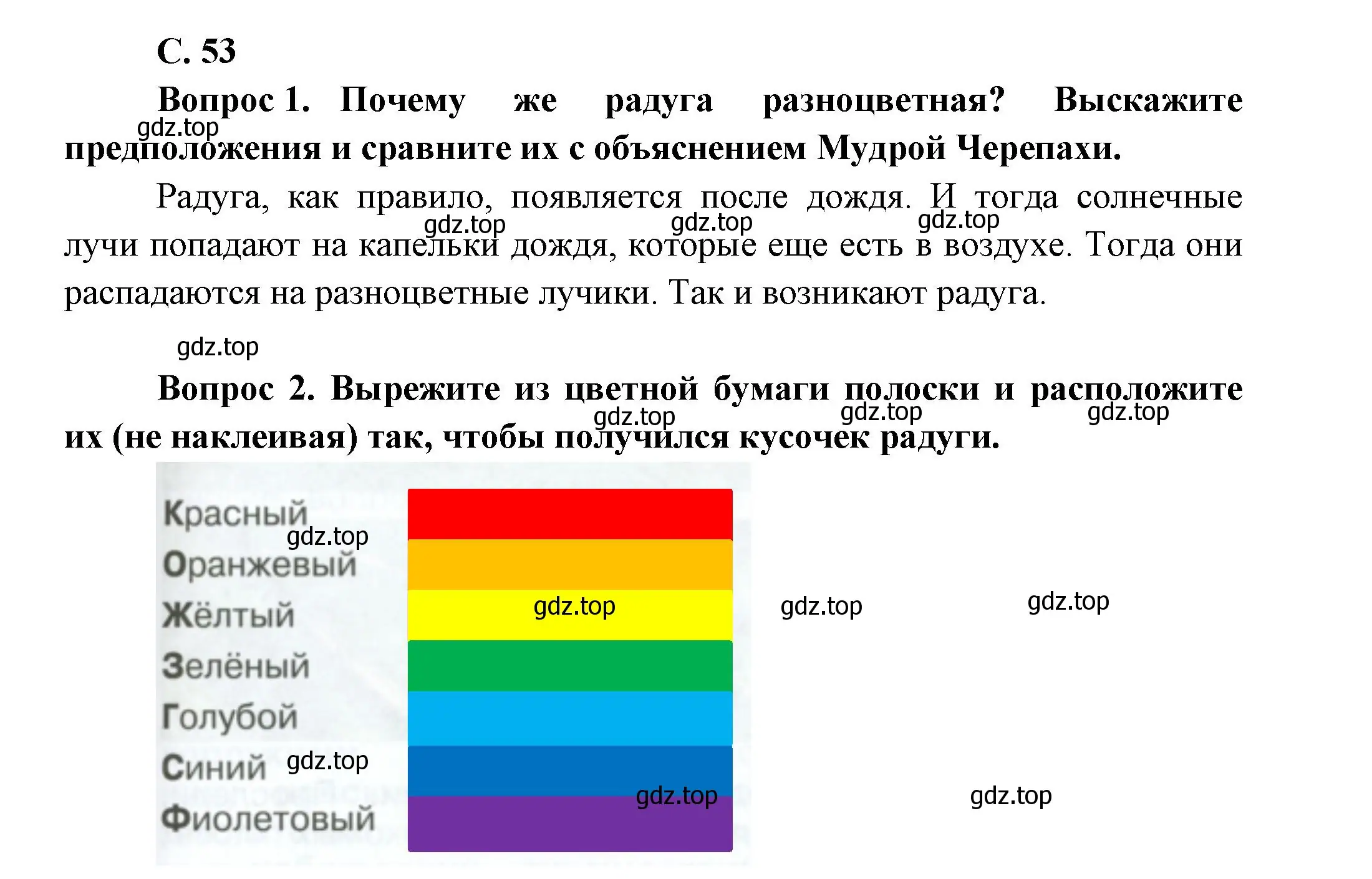 Решение номер 53 (страница 53) гдз по окружающему миру 1 класс Плешаков, учебник 3 часть