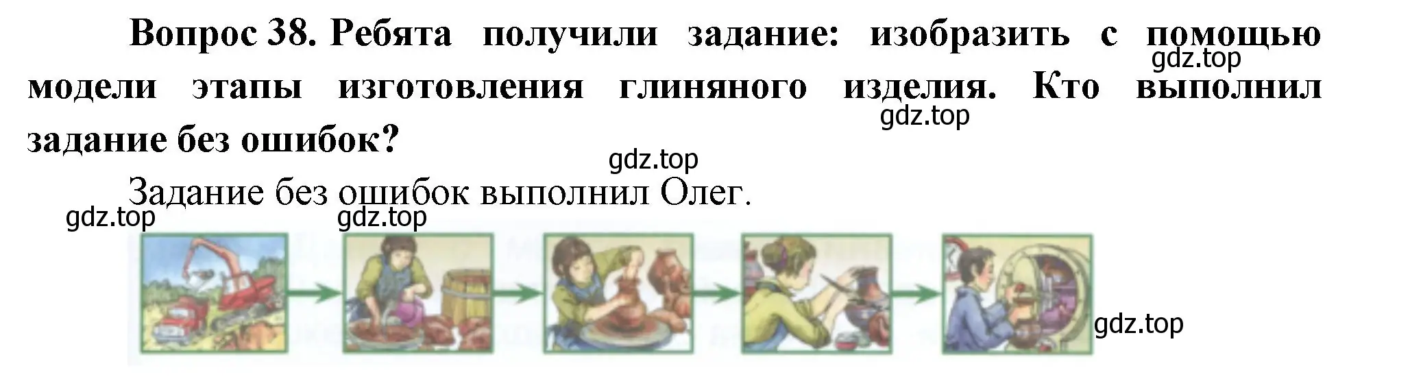 Решение номер 38 (страница 105) гдз по окружающему миру 1 класс Плешаков, учебник 3 часть