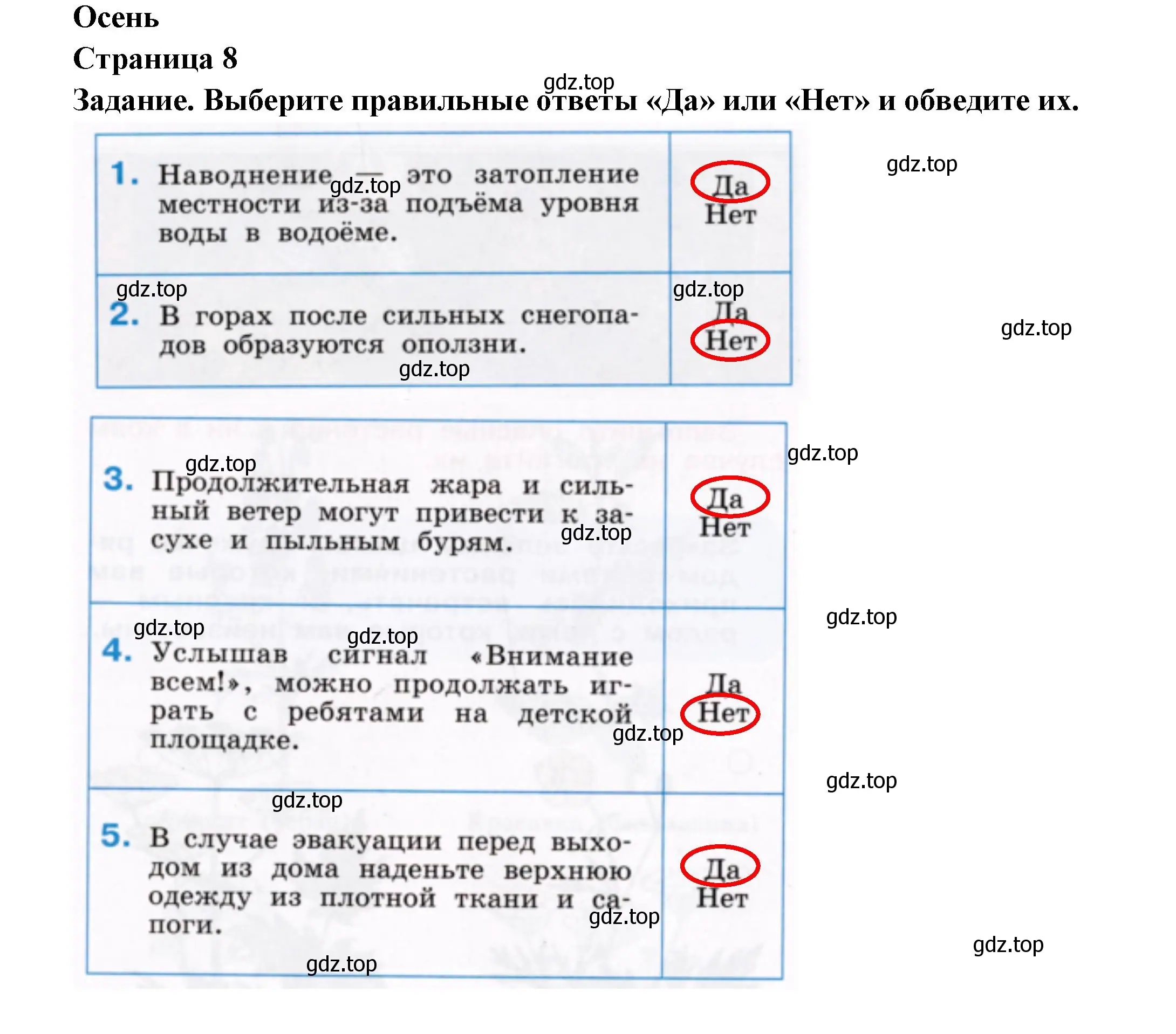 Решение номер 8 (страница 8) гдз по окружающему миру 2 класс Анастасова, Ижевский, рабочая тетрадь