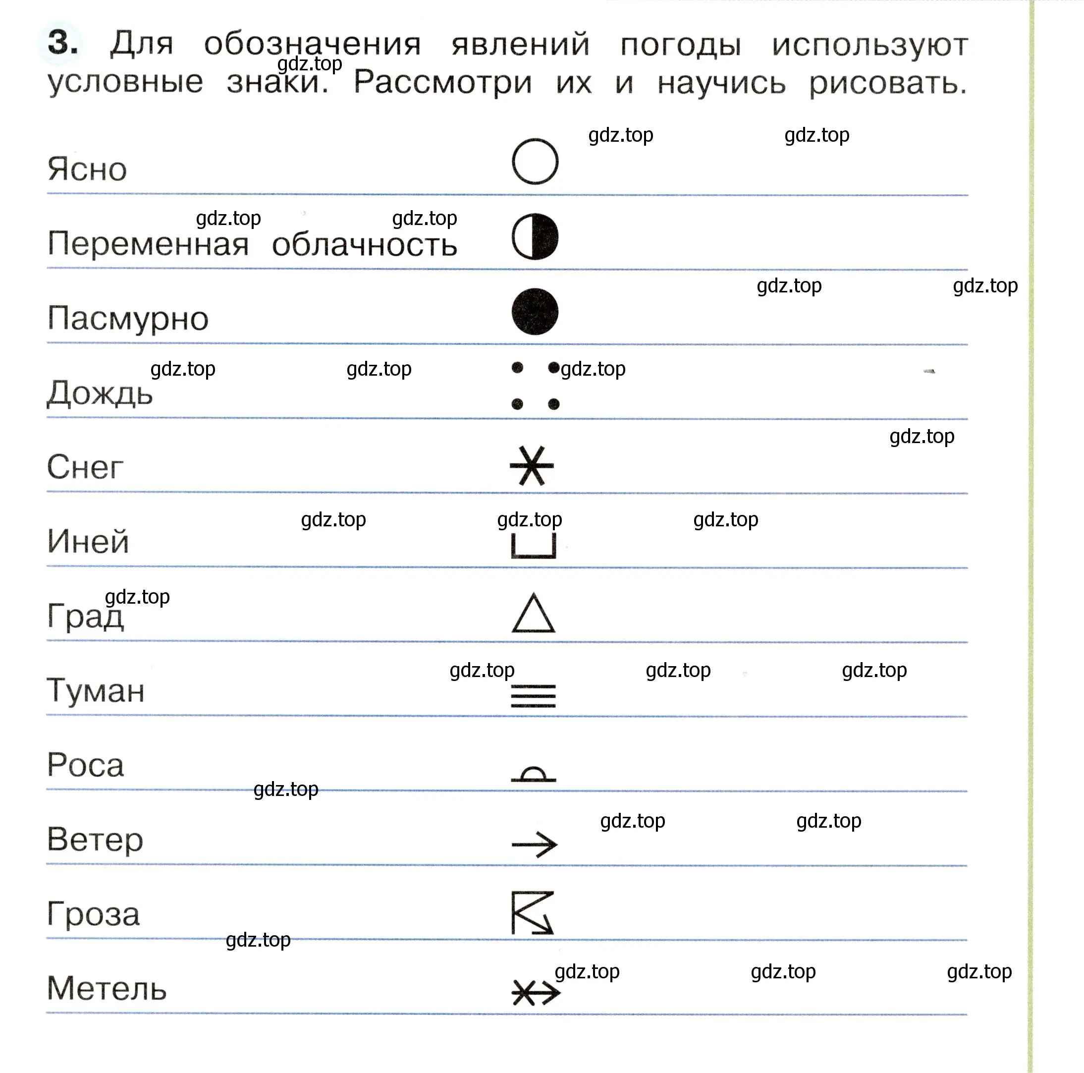 Условие номер 3 (страница 25) гдз по окружающему миру 2 класс Плешаков, Новицкая, рабочая тетрадь 1 часть