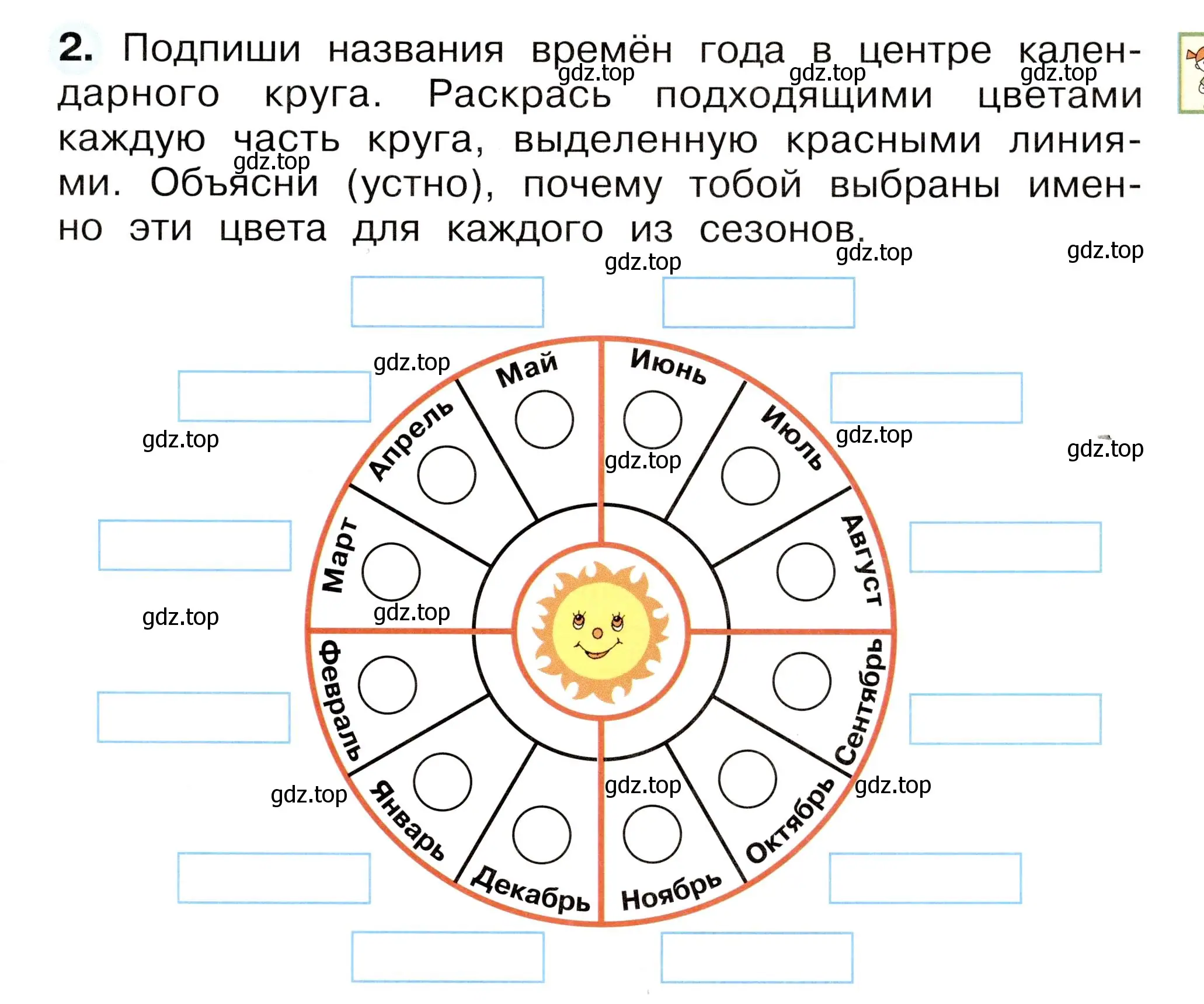 Условие номер 2 (страница 27) гдз по окружающему миру 2 класс Плешаков, Новицкая, рабочая тетрадь 1 часть