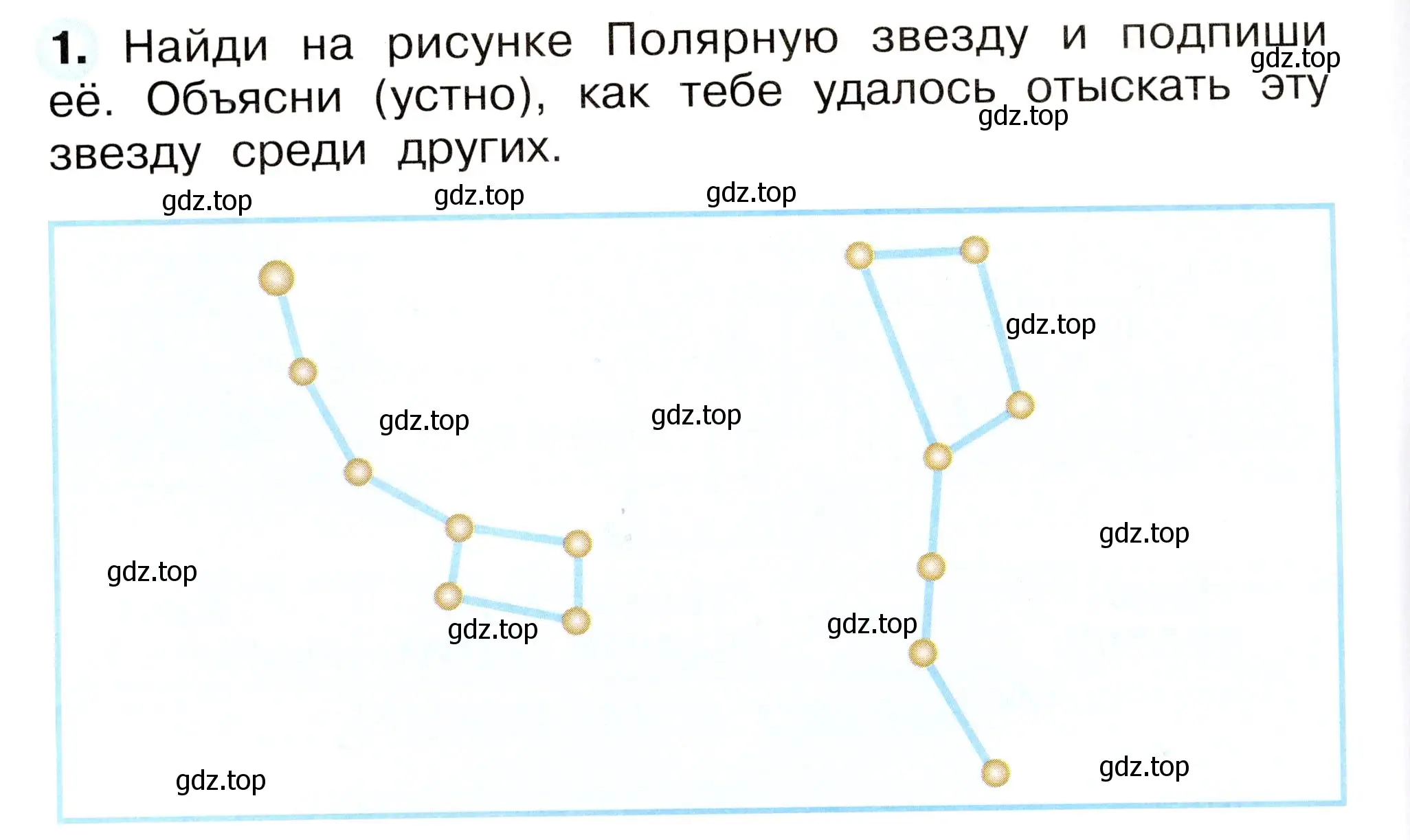 Условие номер 1 (страница 10) гдз по окружающему миру 2 класс Плешаков, Новицкая, рабочая тетрадь 2 часть