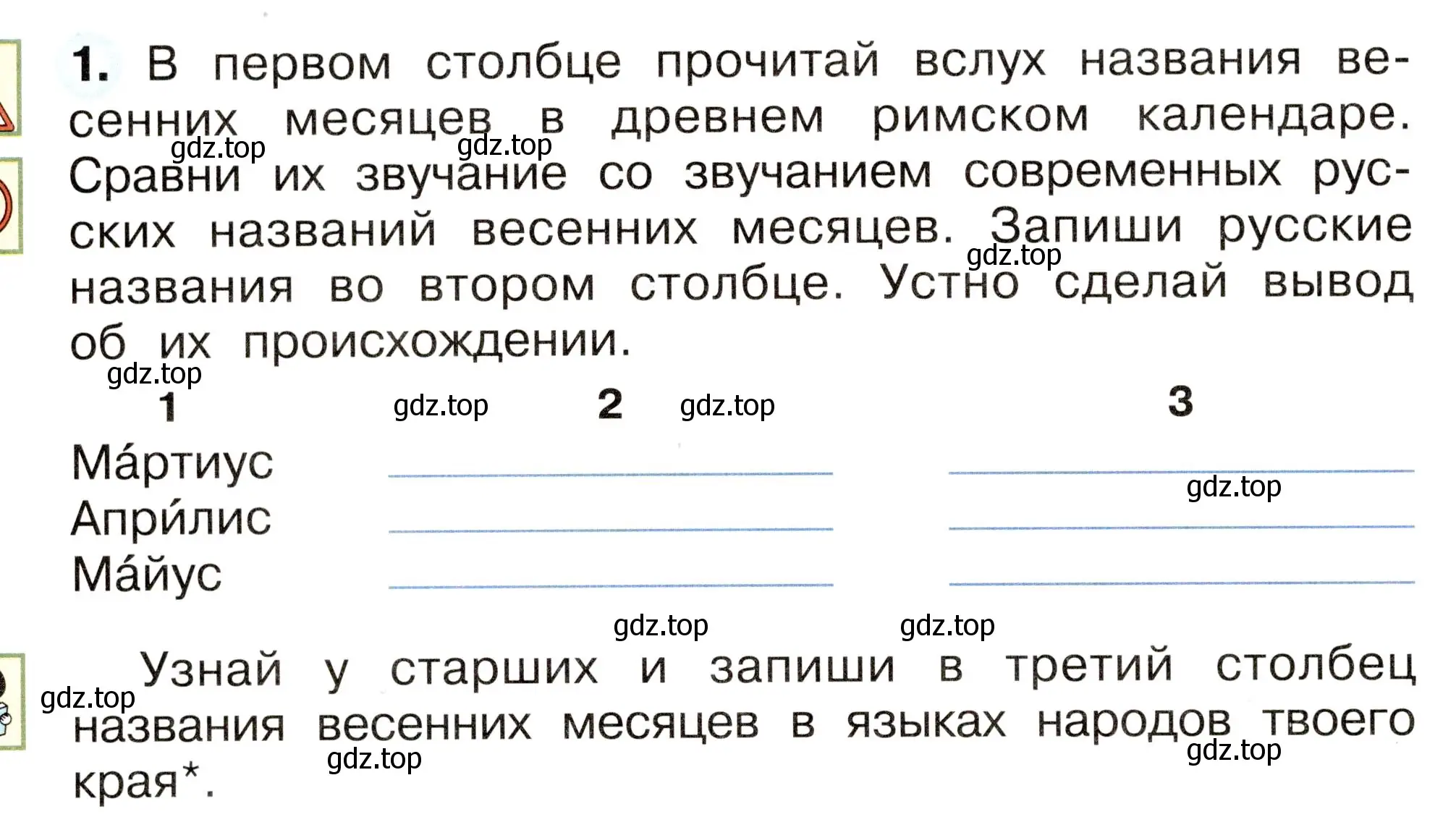 Условие номер 1 (страница 32) гдз по окружающему миру 2 класс Плешаков, Новицкая, рабочая тетрадь 2 часть