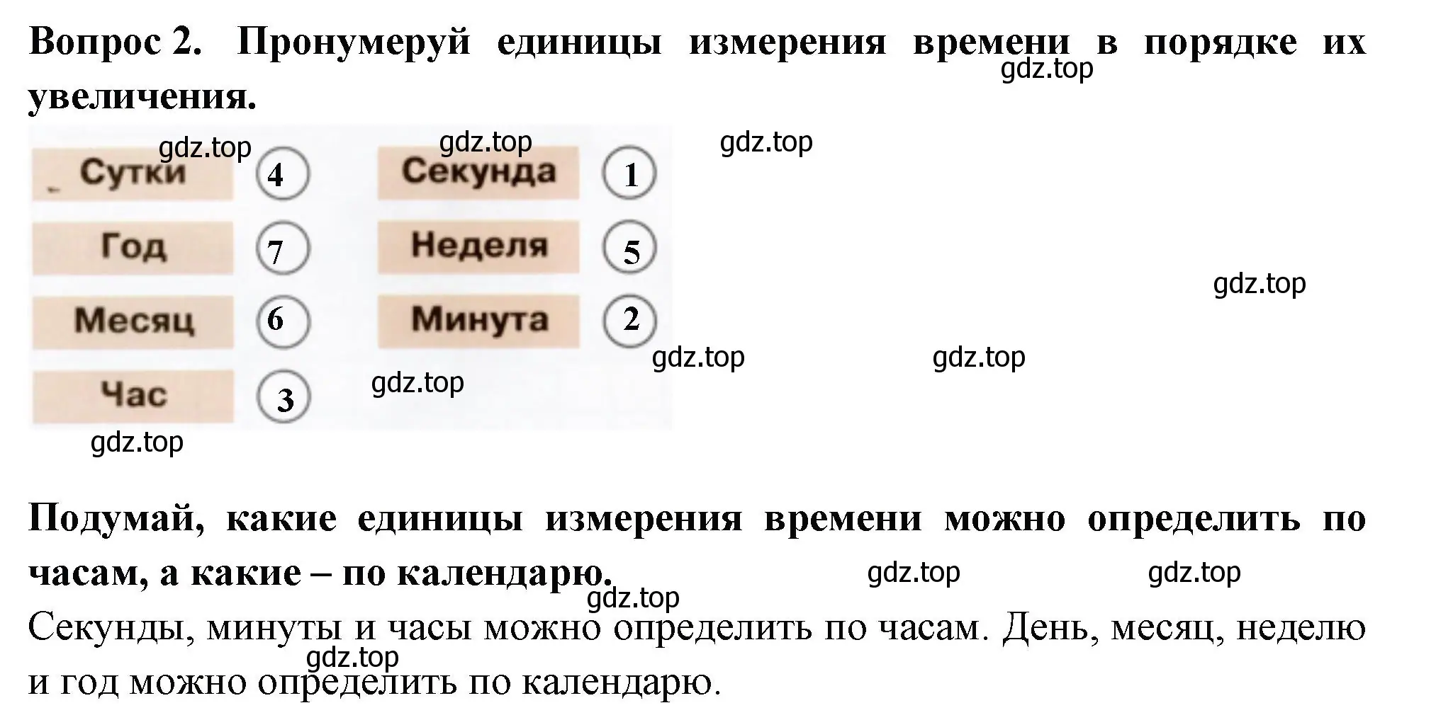 Решение номер 2 (страница 12) гдз по окружающему миру 2 класс Плешаков, Новицкая, рабочая тетрадь 1 часть