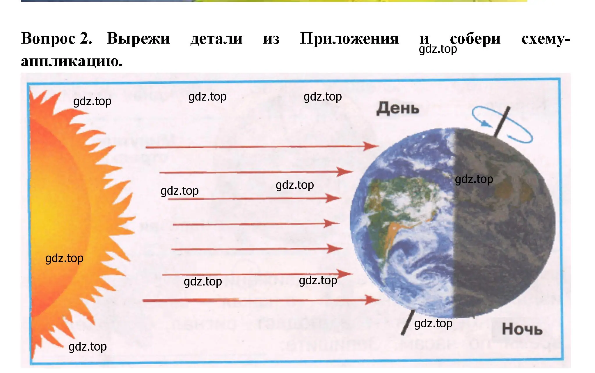 Решение номер 2 (страница 15) гдз по окружающему миру 2 класс Плешаков, Новицкая, рабочая тетрадь 1 часть