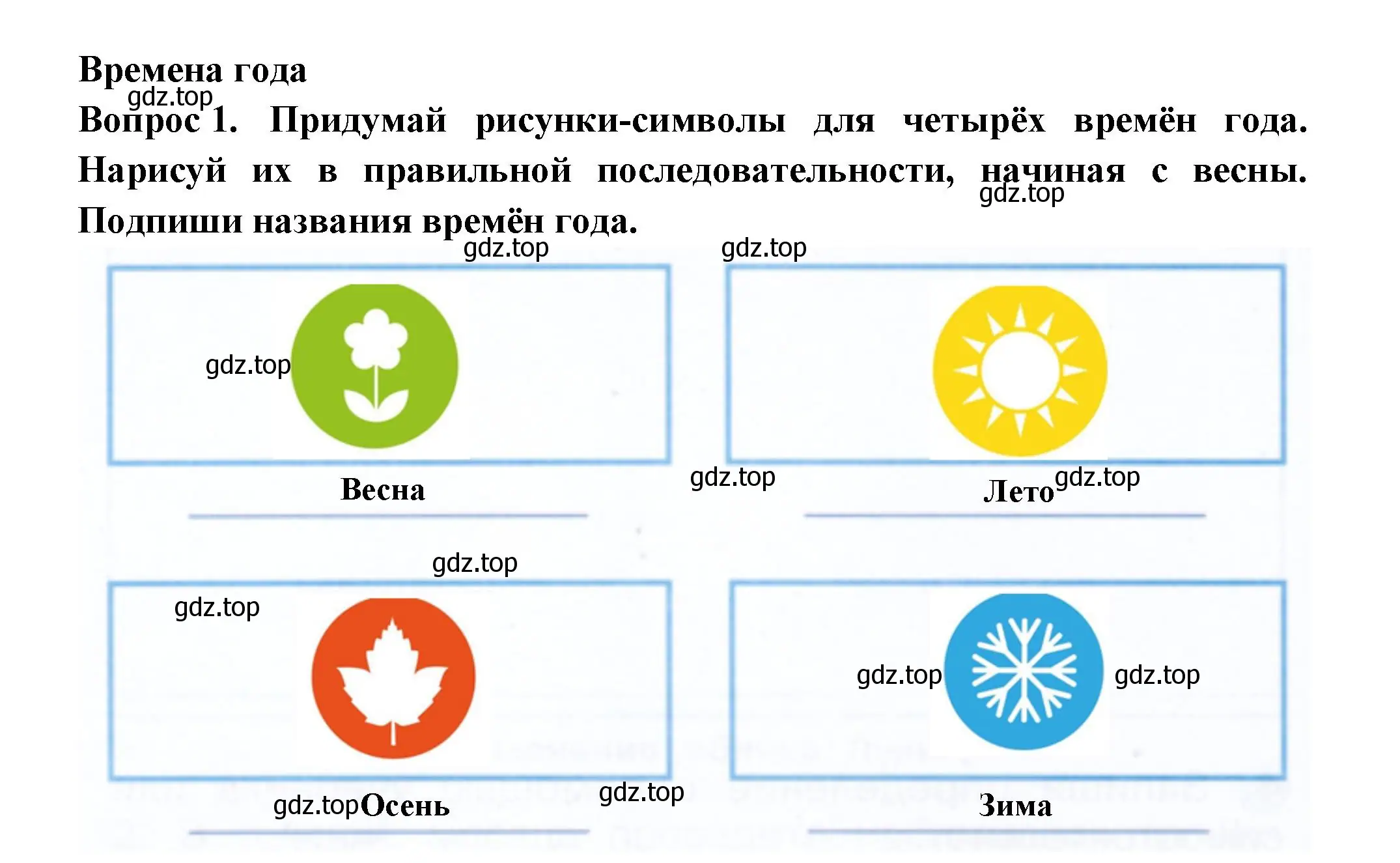 Решение номер 1 (страница 20) гдз по окружающему миру 2 класс Плешаков, Новицкая, рабочая тетрадь 1 часть