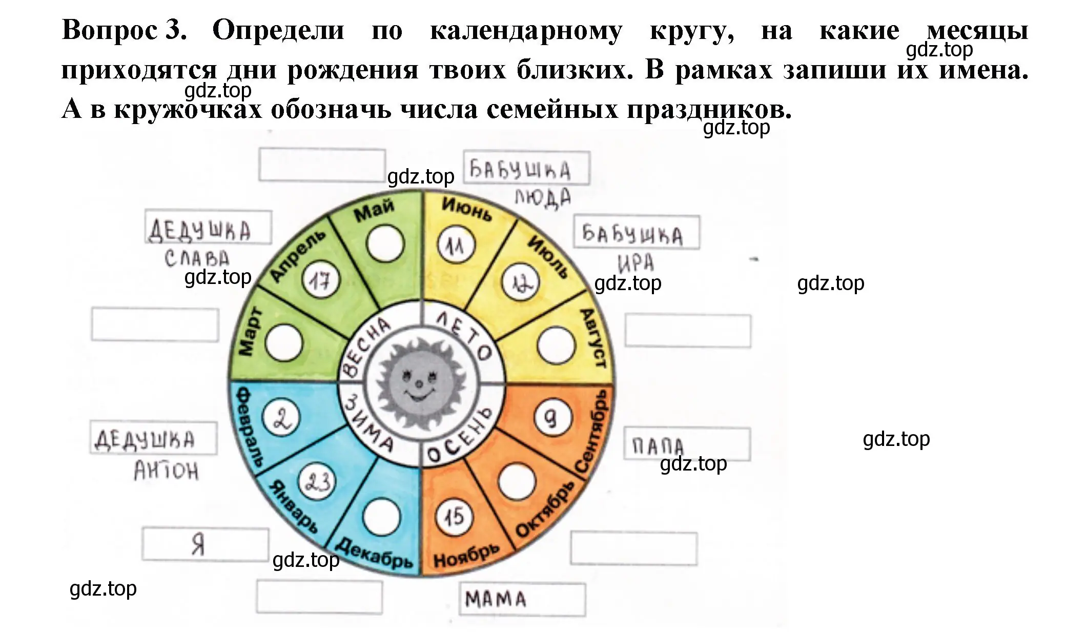 Решение номер 3 (страница 27) гдз по окружающему миру 2 класс Плешаков, Новицкая, рабочая тетрадь 1 часть